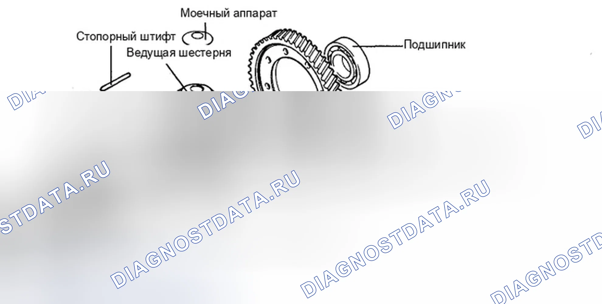 Рис. 166: КОМПОНЕНТЫ. Hyundai Accent I