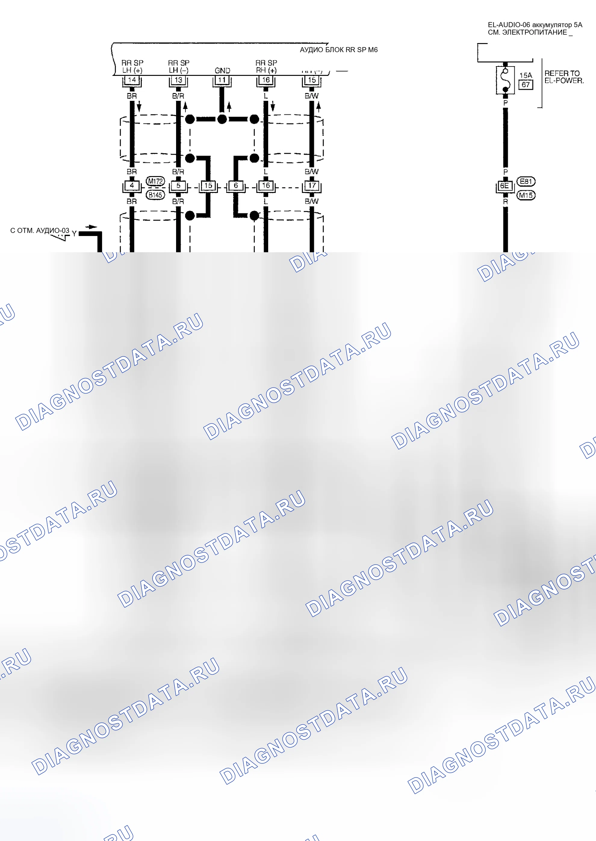 Рис. 6. Nissan Maxima A33