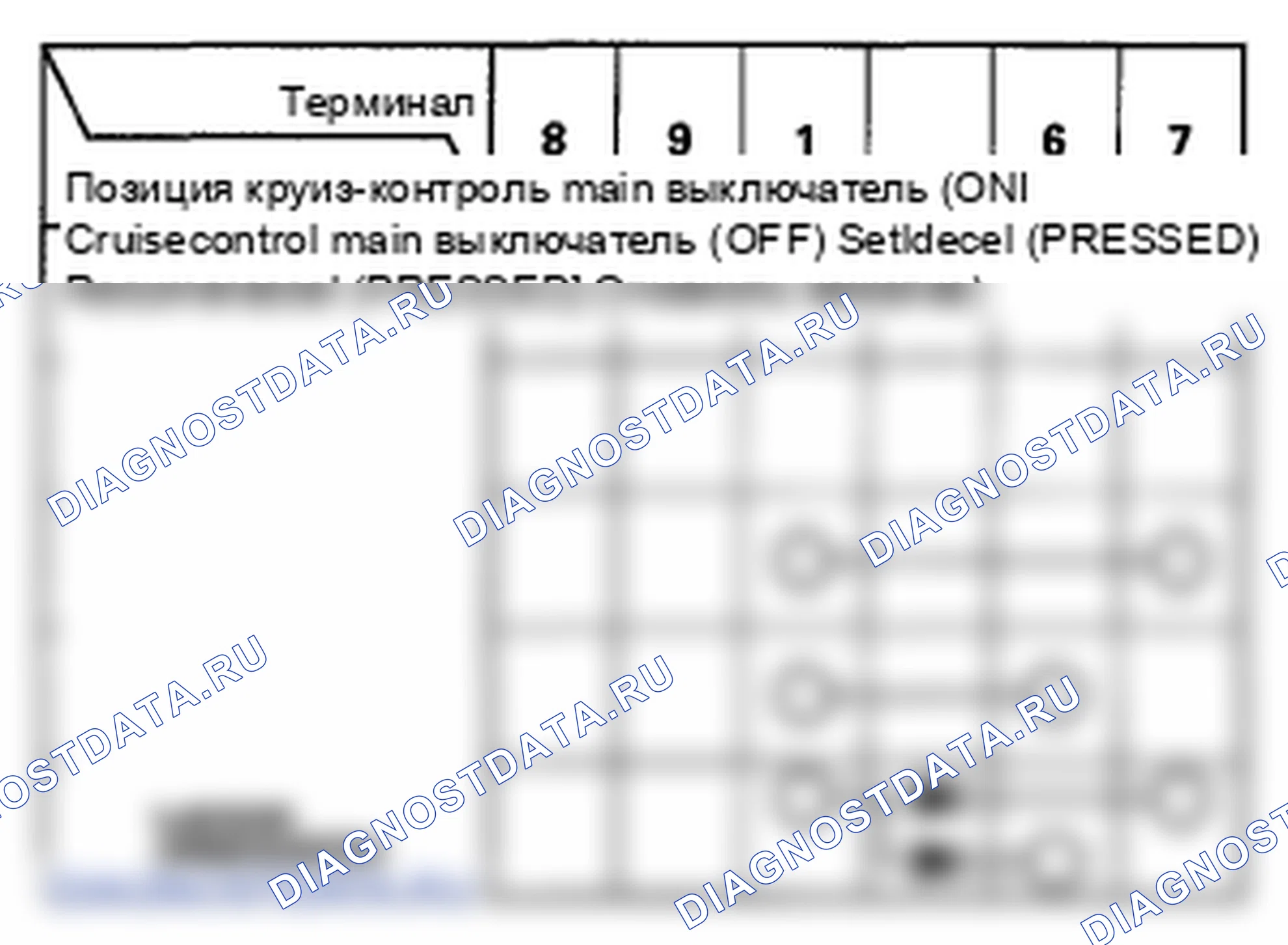 Рис. 6. Honda Odyssey IV