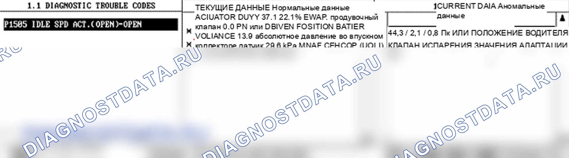 P1505: Низкий вход сигнала катушки открытия воздушного регулирующего клапана на холостом ходу. Hyundai Accent LC