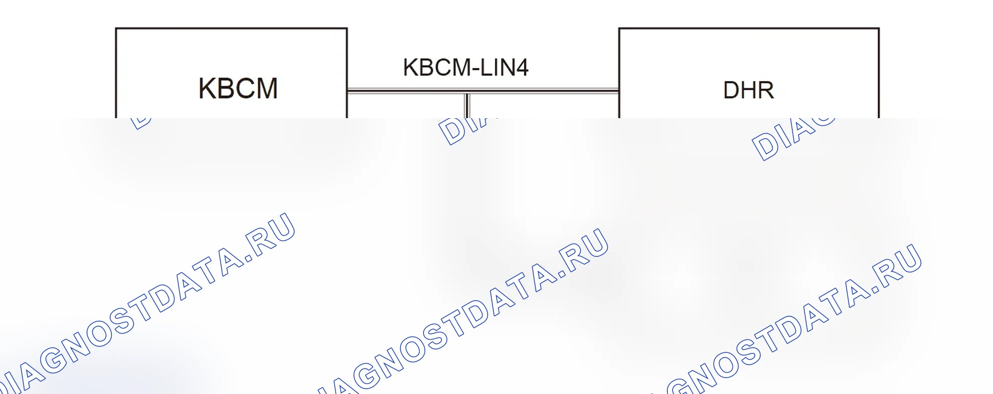 Схема системы -KBCM-LIN4 — Tank 300. Tank 300 I