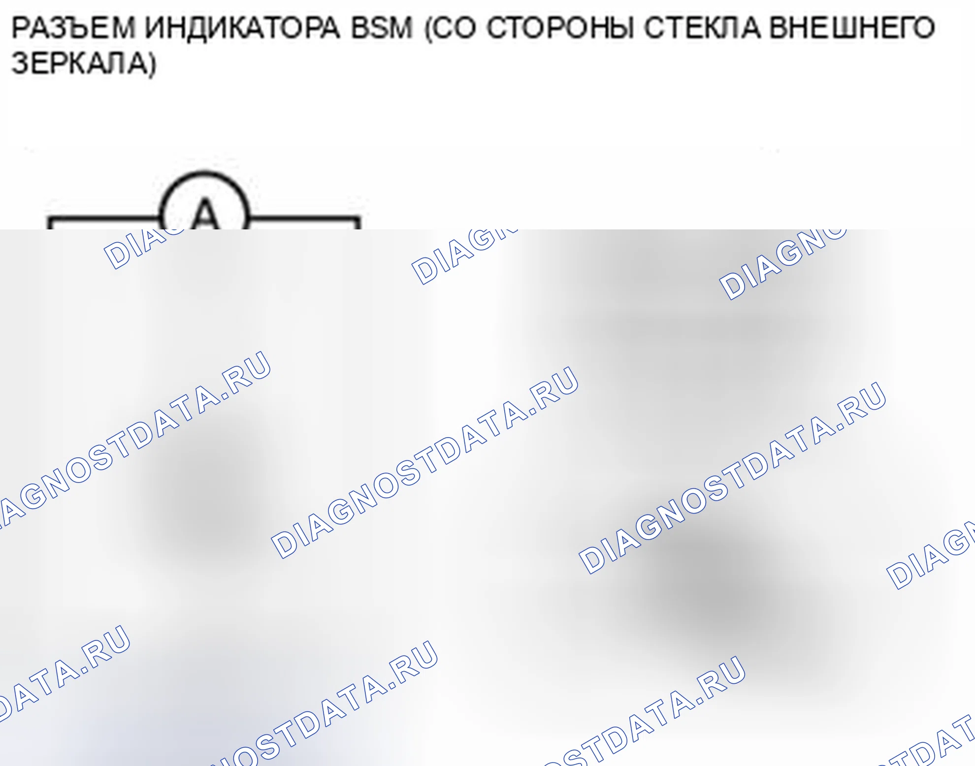 Рис. 37: Автомобили с системой BSM. Mazda 3 BL рестайлинг
