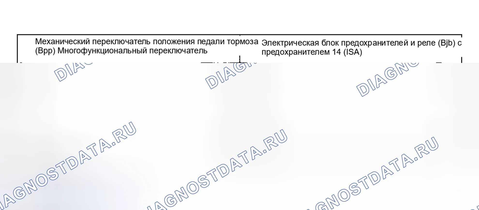 Рис. 101: Инспекция и проверка. Hyundai ix20 I рестайлинг
