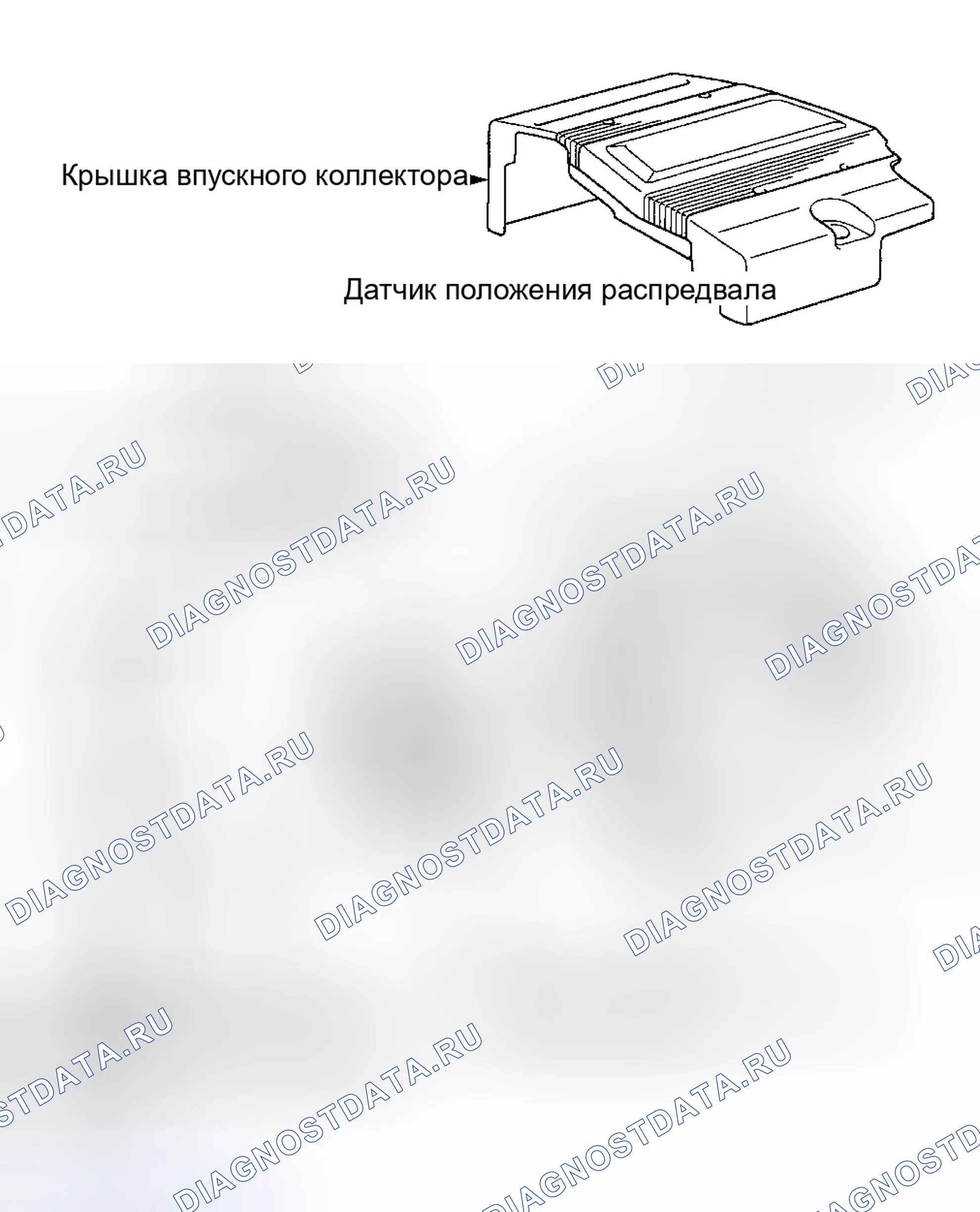 Рис. 80. Toyota Camry XV20