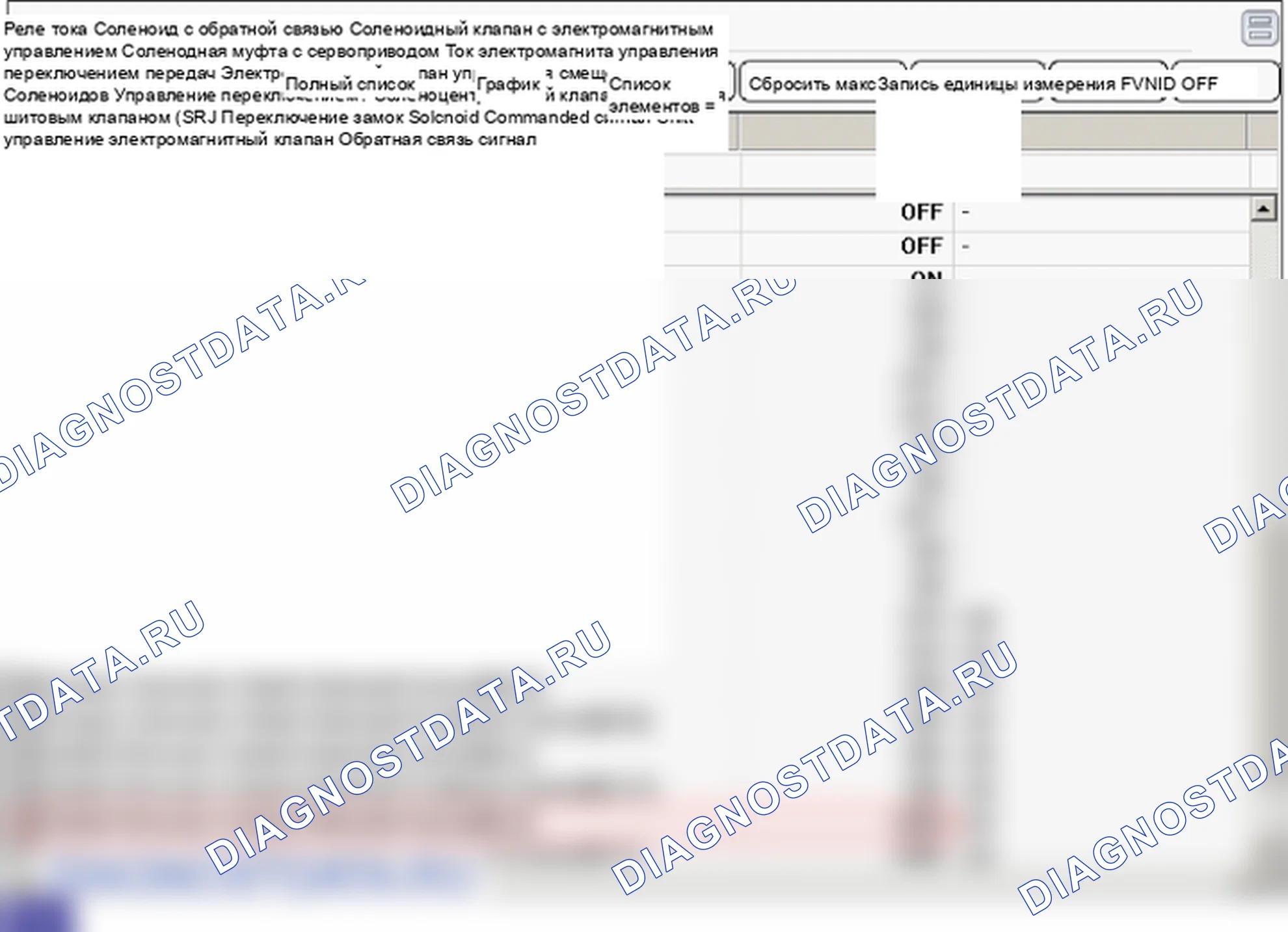 P0967: Высокое давление в цепи электромагнитного клапана управления сцеплением (SL2). Hyundai Genesis BH