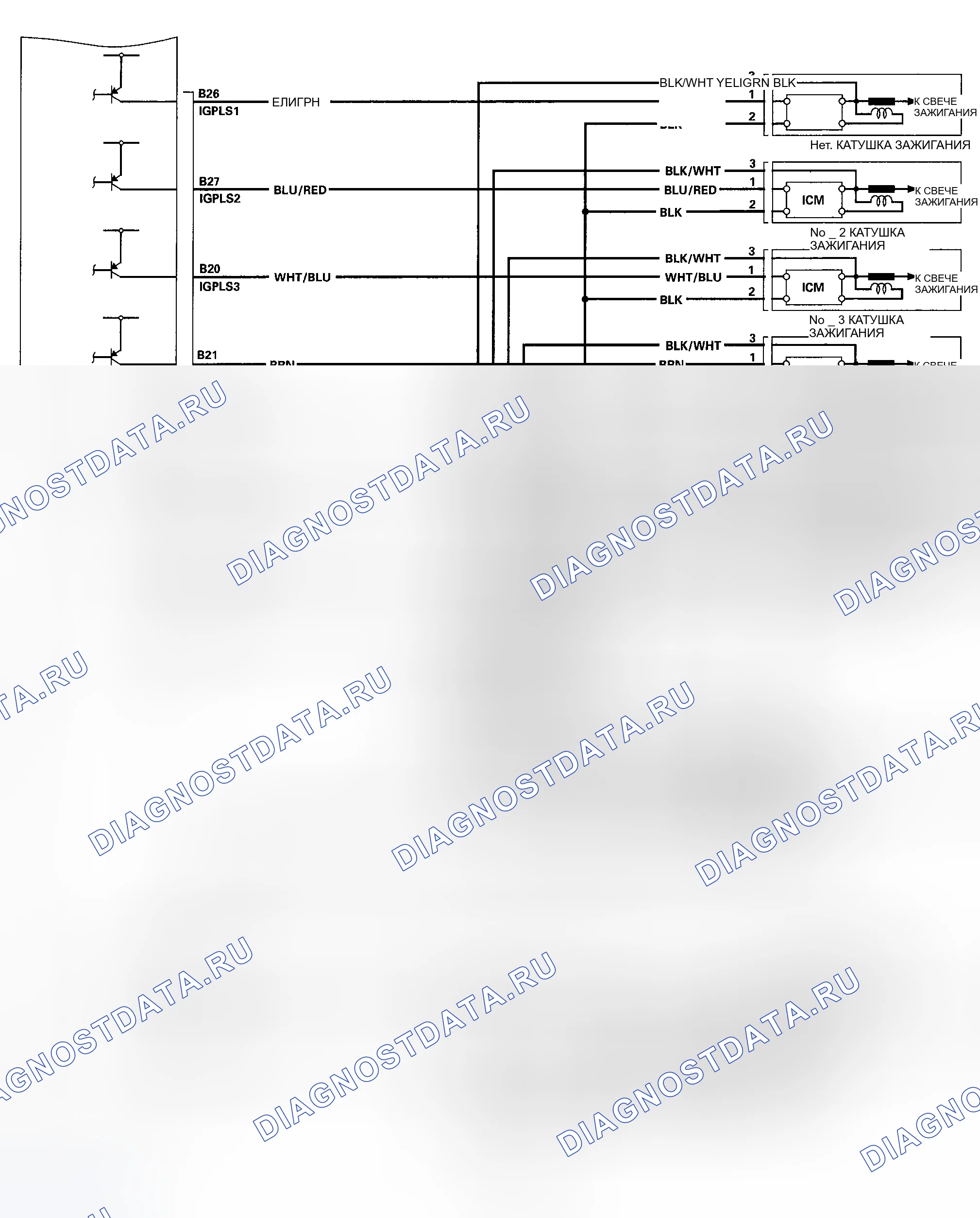 Рис. 46. Honda Ridgeline I