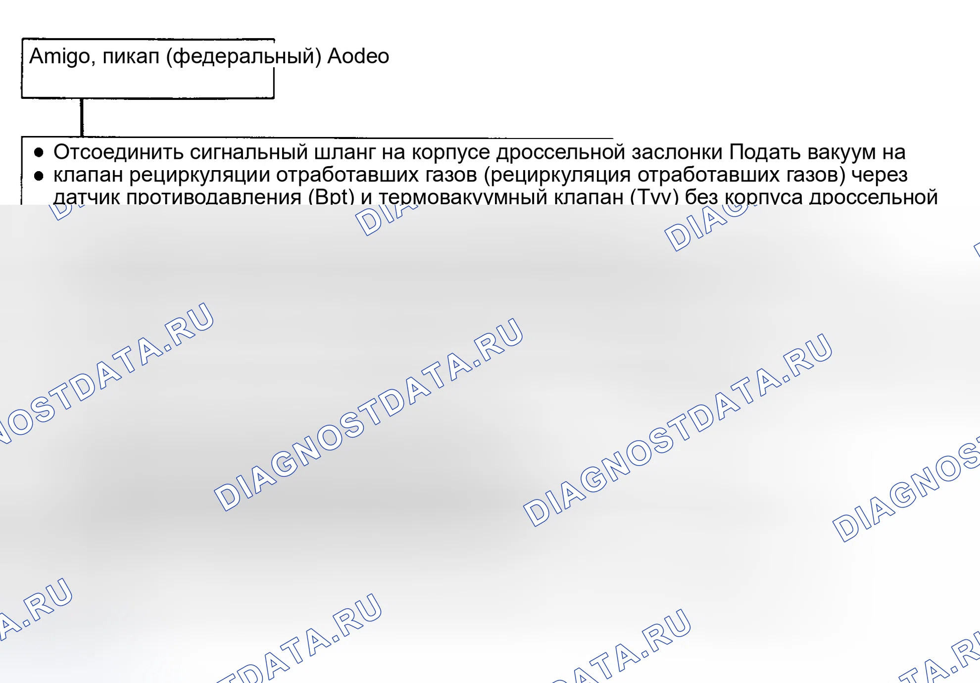 Рис. 54: Код 32 - Диагностическая блок-схема (2 из 3) Предоставлено Isuzu Motor Co. Isuzu Rodeo I
