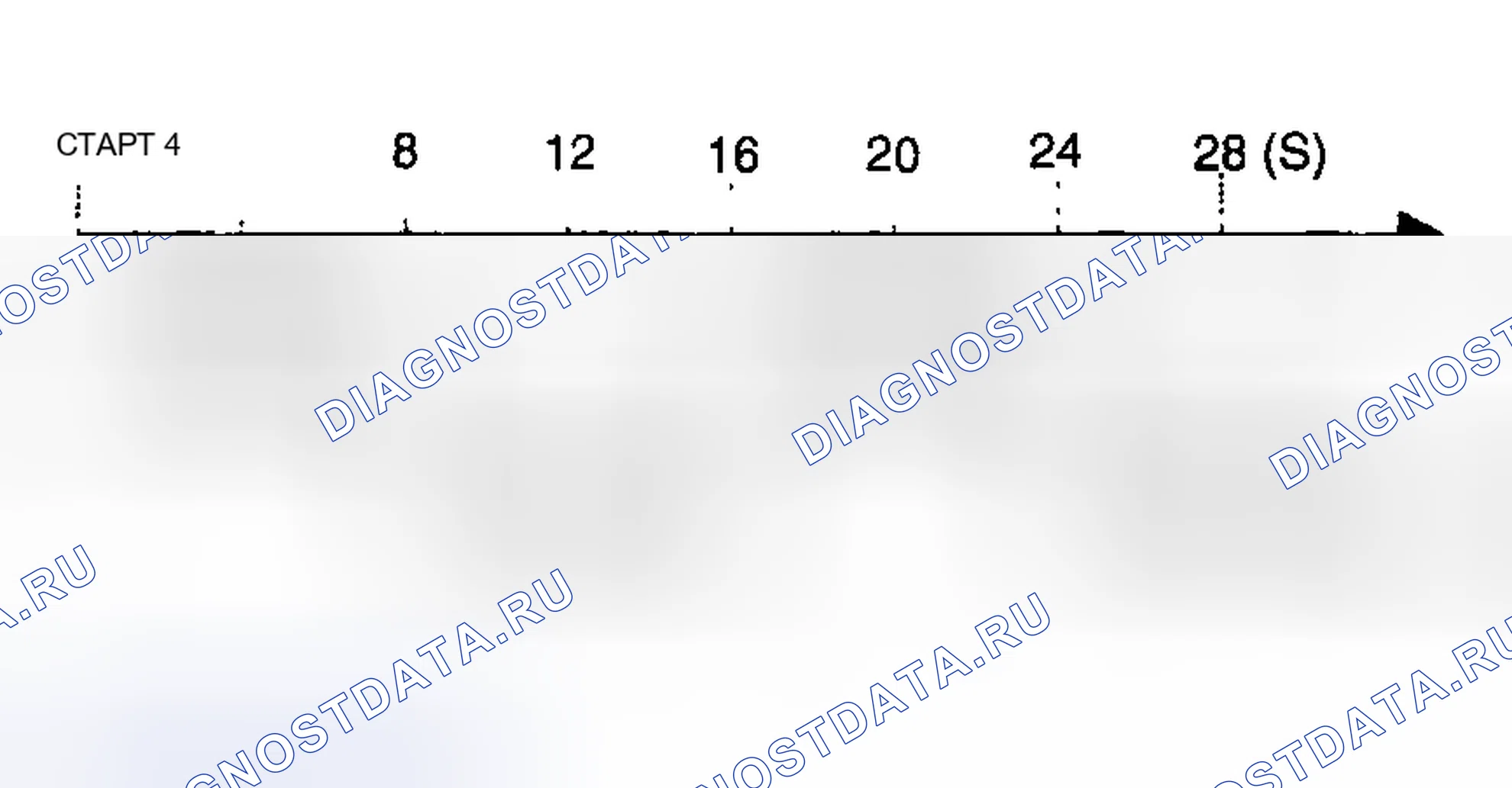 Рис. 93. Mazda 6 GH рестайлинг