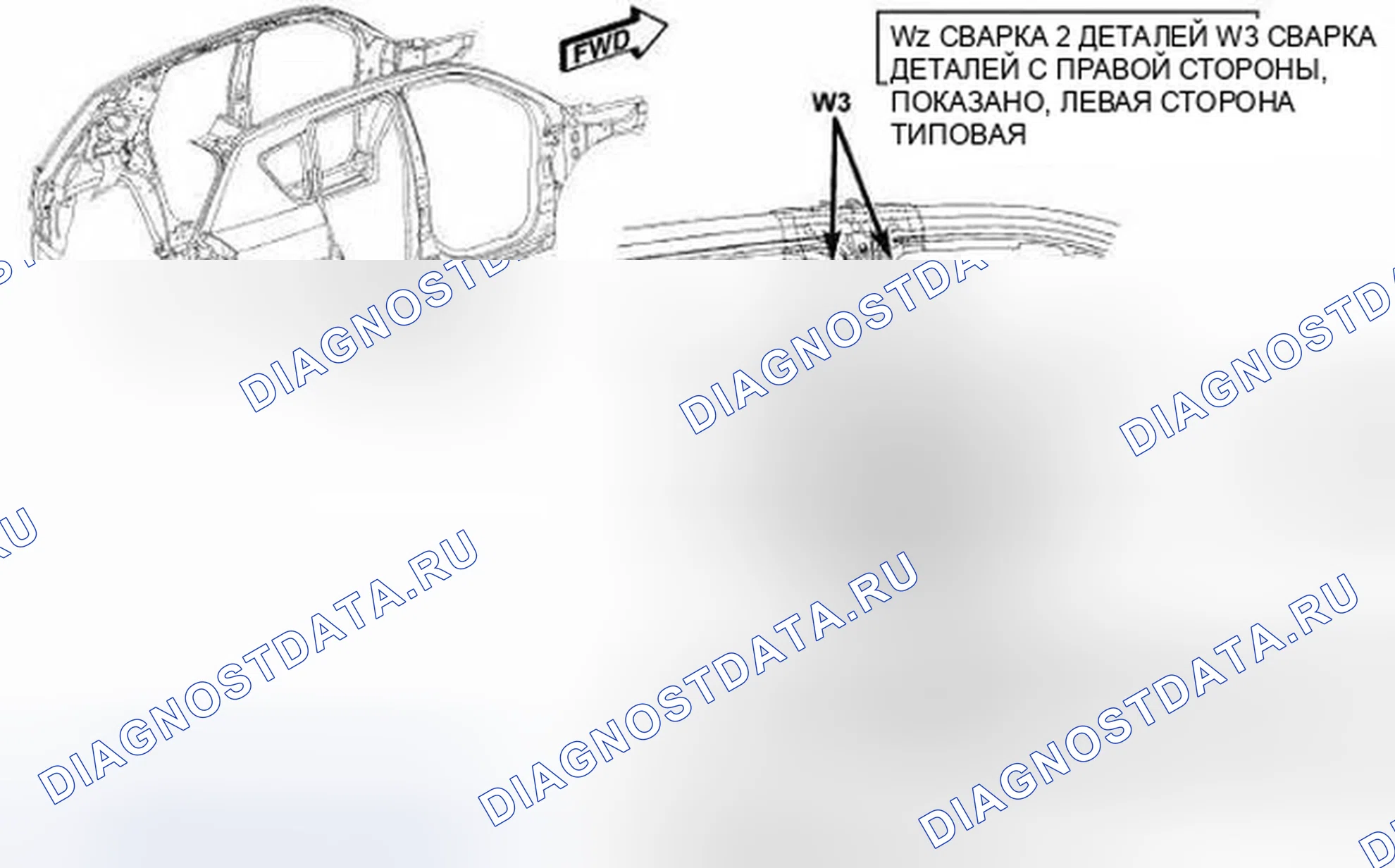 Рис. 196. Jeep Compass I рестайлинг