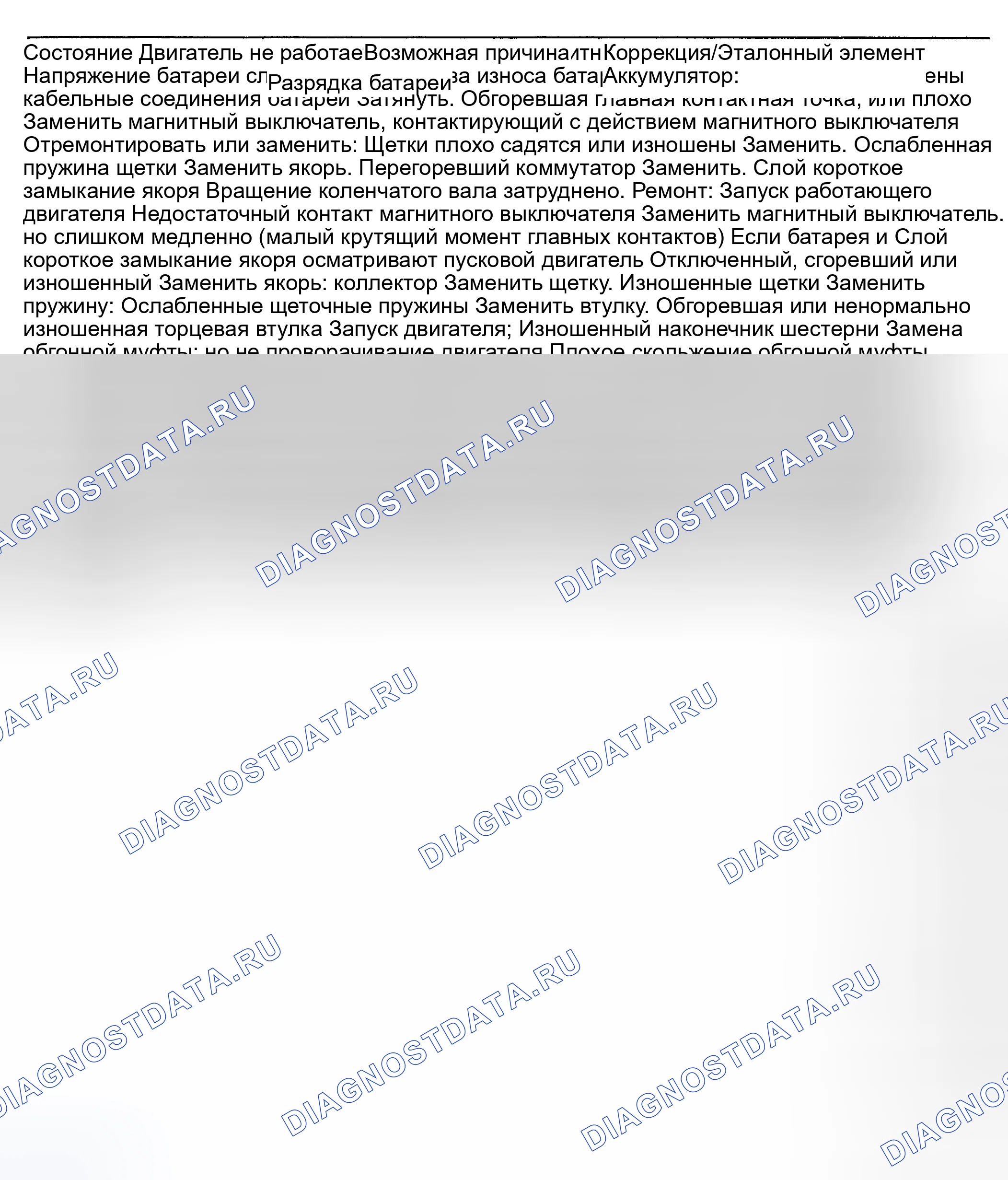 Рис. 2. Suzuki Grand Vitara I рестайлинг