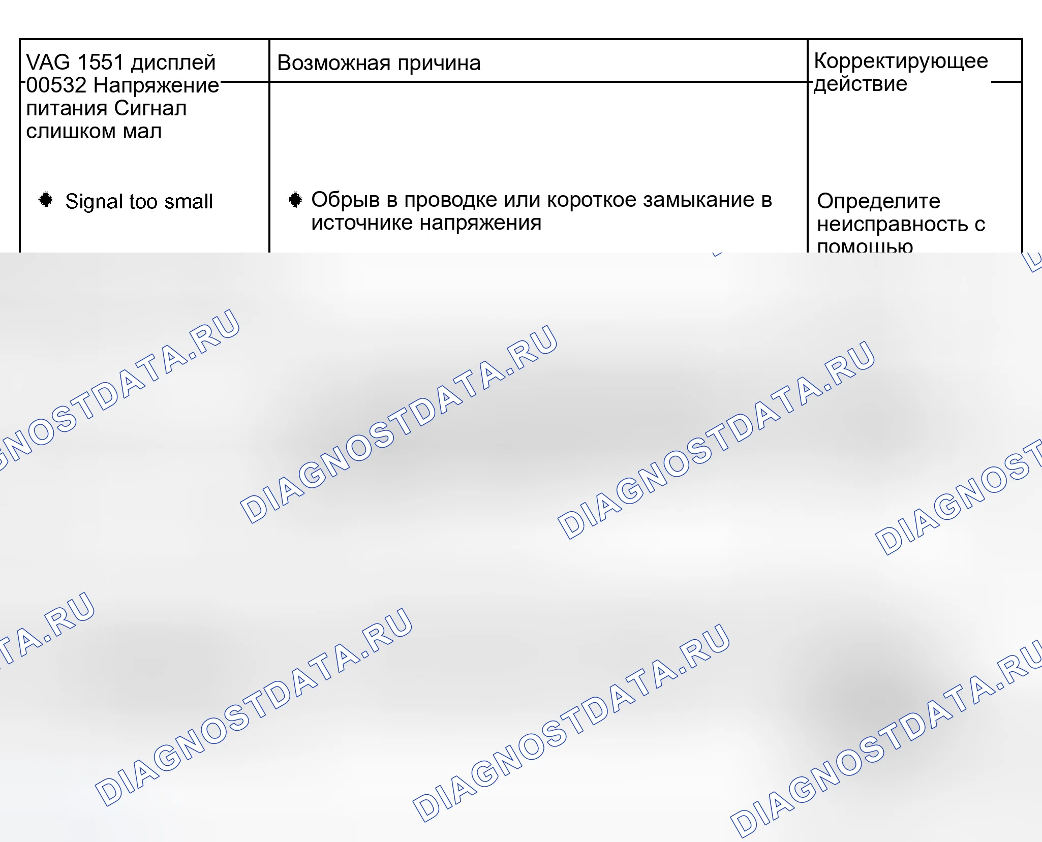 Рис. 62. Audi S8 D2 рестайлинг 2