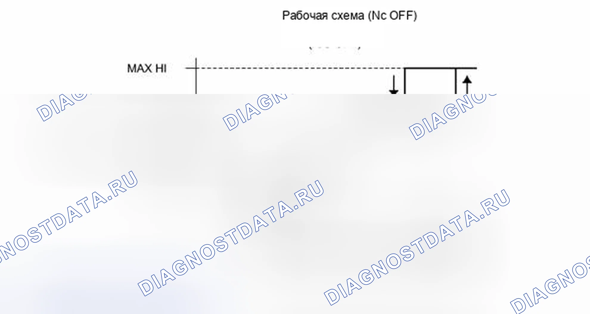 Рис. 23: ОСМОТР ТРАНСПОРТНОГО СРЕДСТВА. Toyota Corolla X рестайлинг