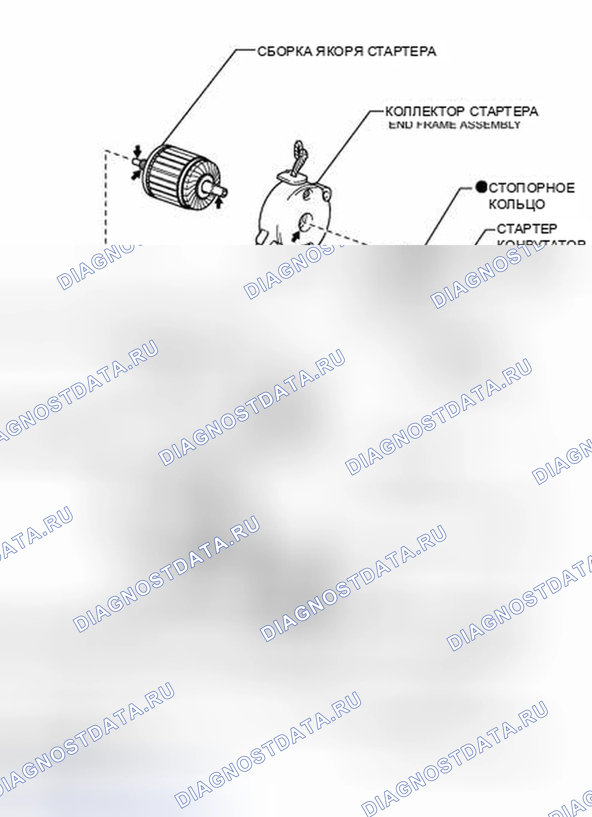 Рис. 6: ИЛЛЮСТРАЦИЯ. Toyota Venza I