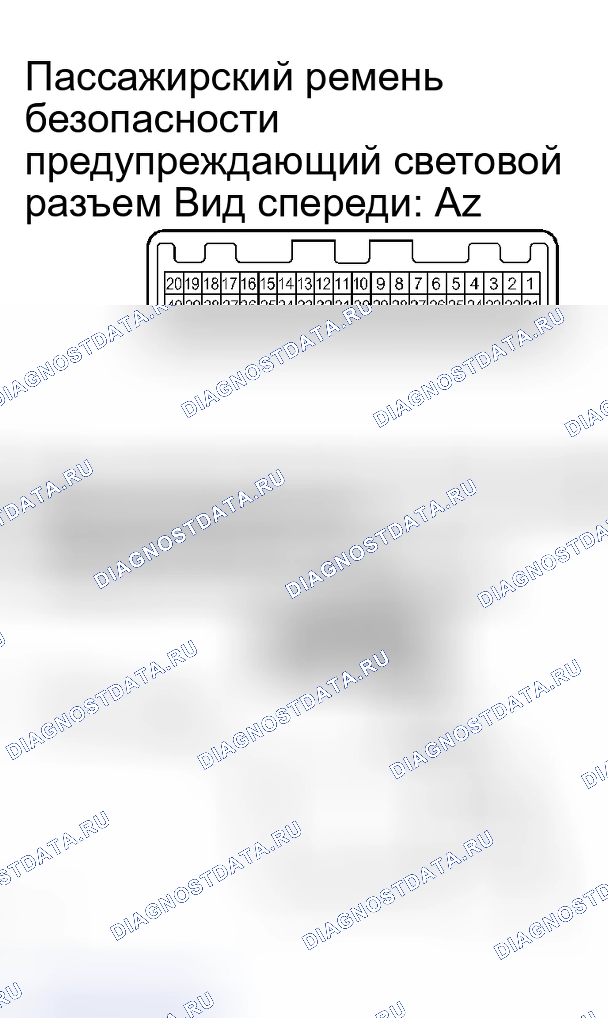 Рис. 22. Kia Sorento I