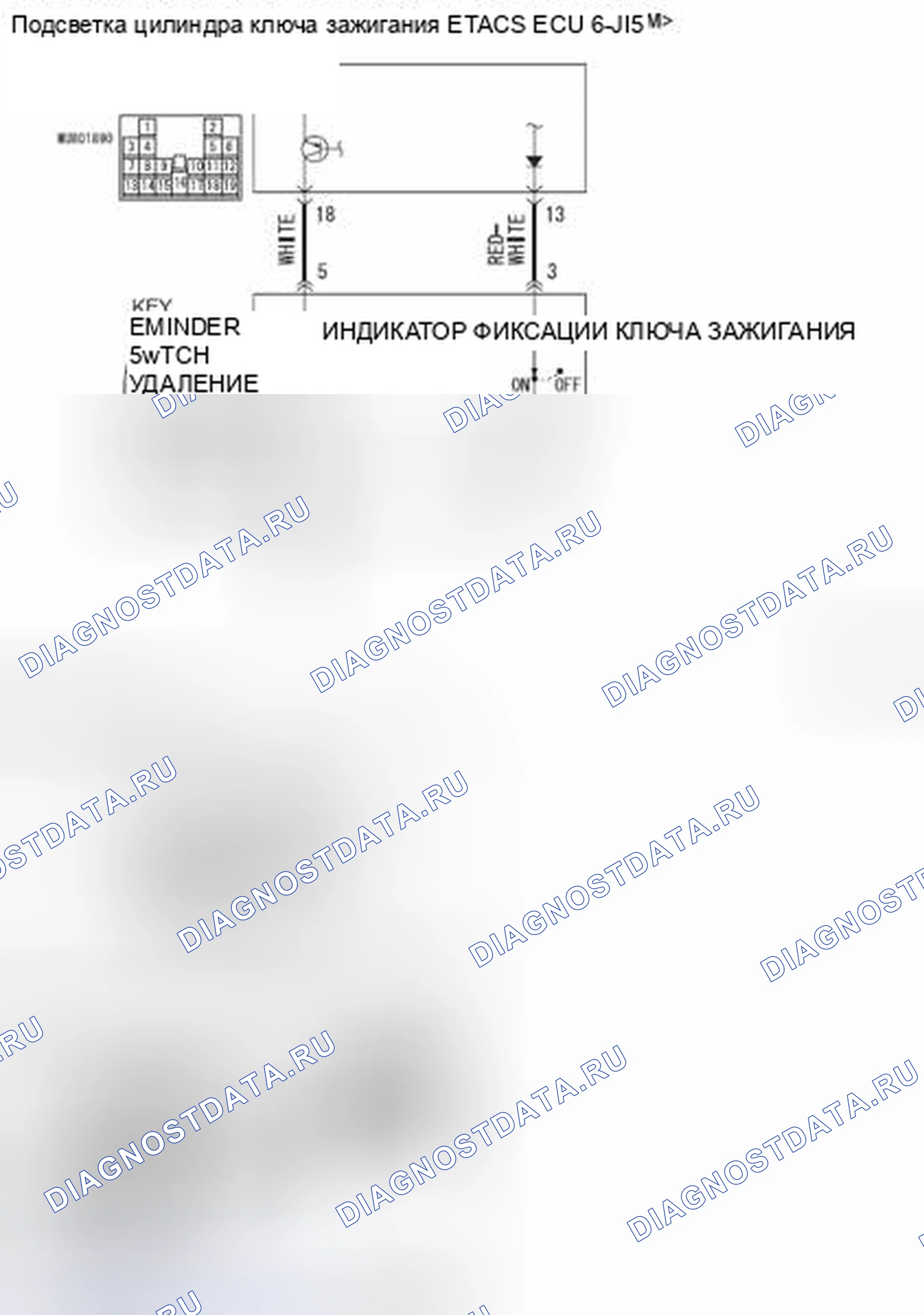 Рис. 2. Mitsubishi Lancer Ralliart X рестайлинг