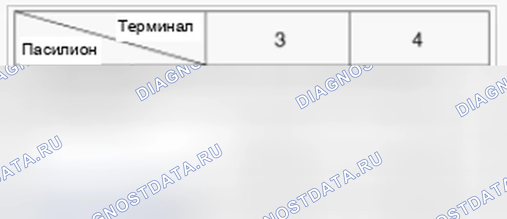 Рис. 94. Hyundai Genesis I рестайлинг