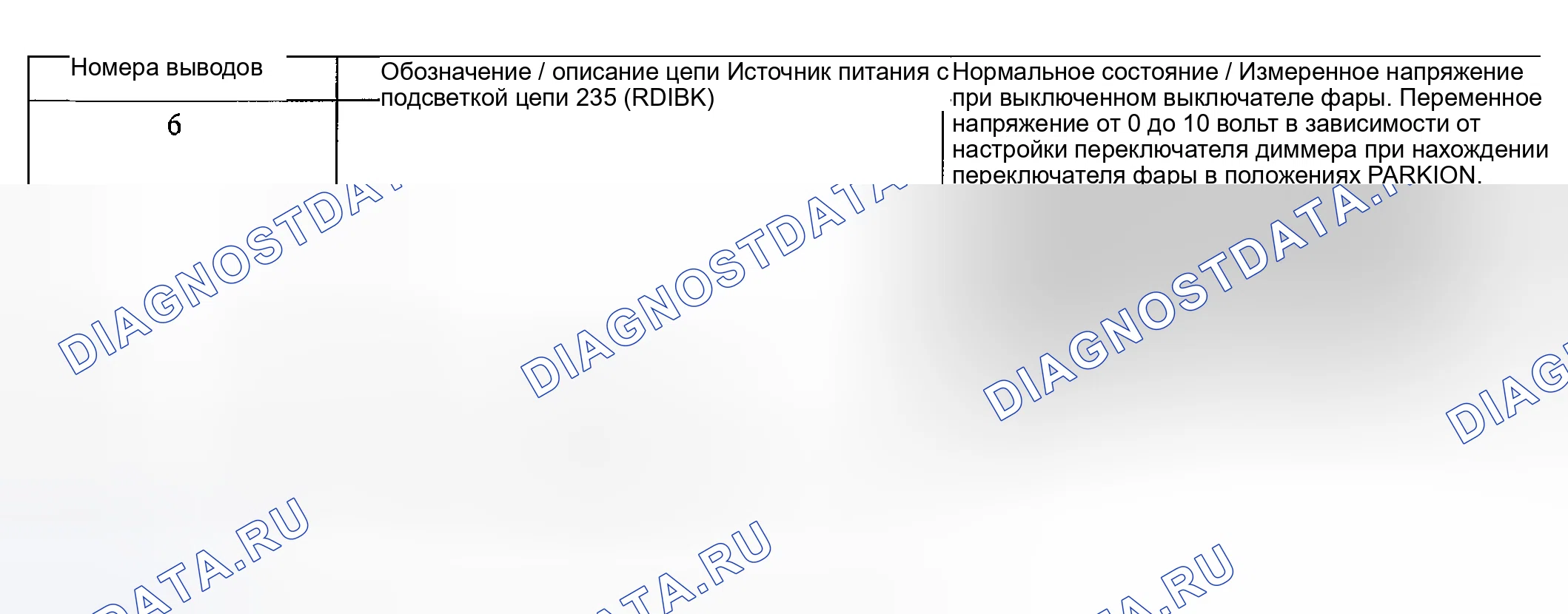 Рис. 21. Hyundai Nexo I