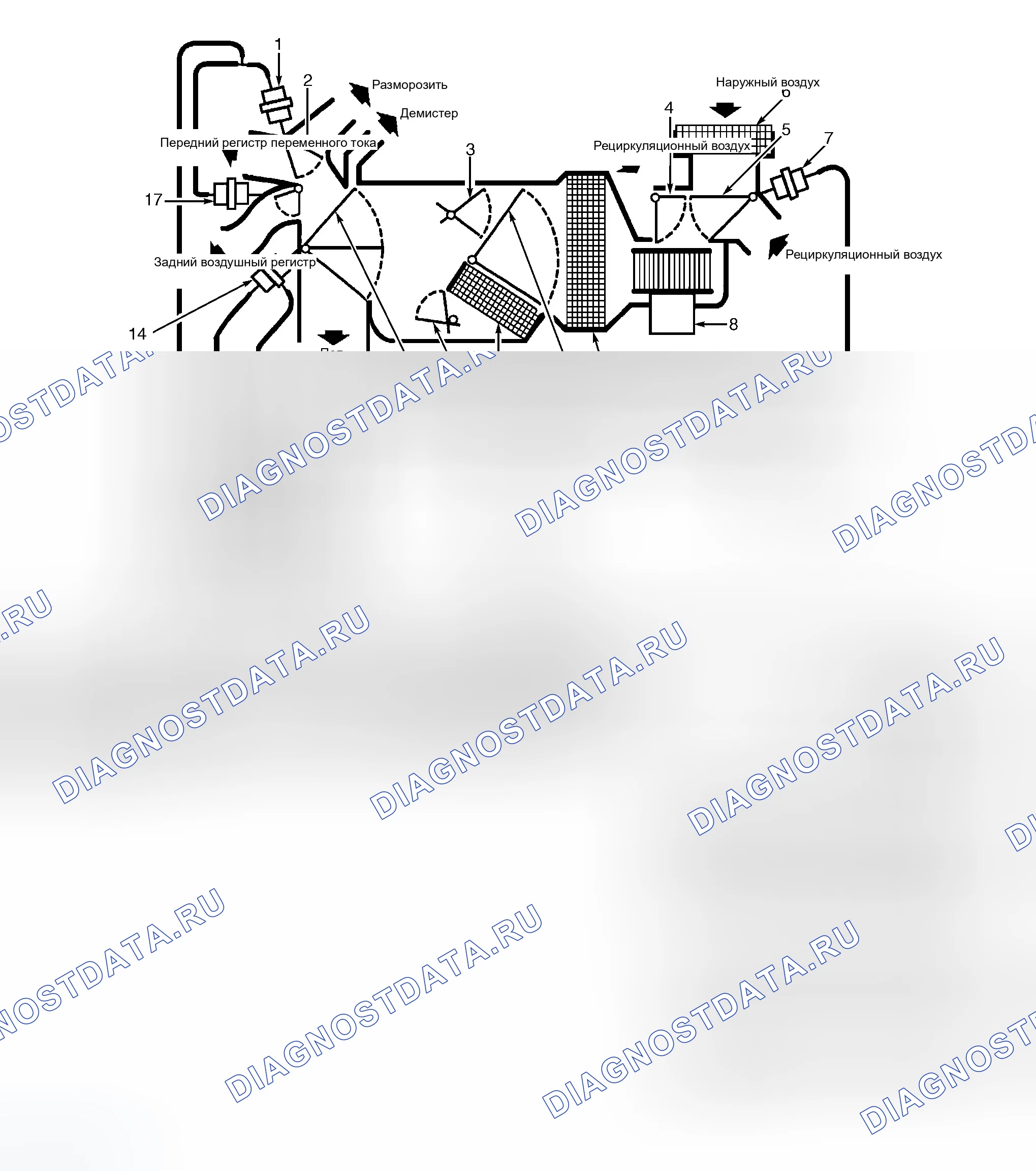 Рис. 1: СХЕМА ВАКУУМНЫХ ШЛАНГОВ. Ford Taurus IV