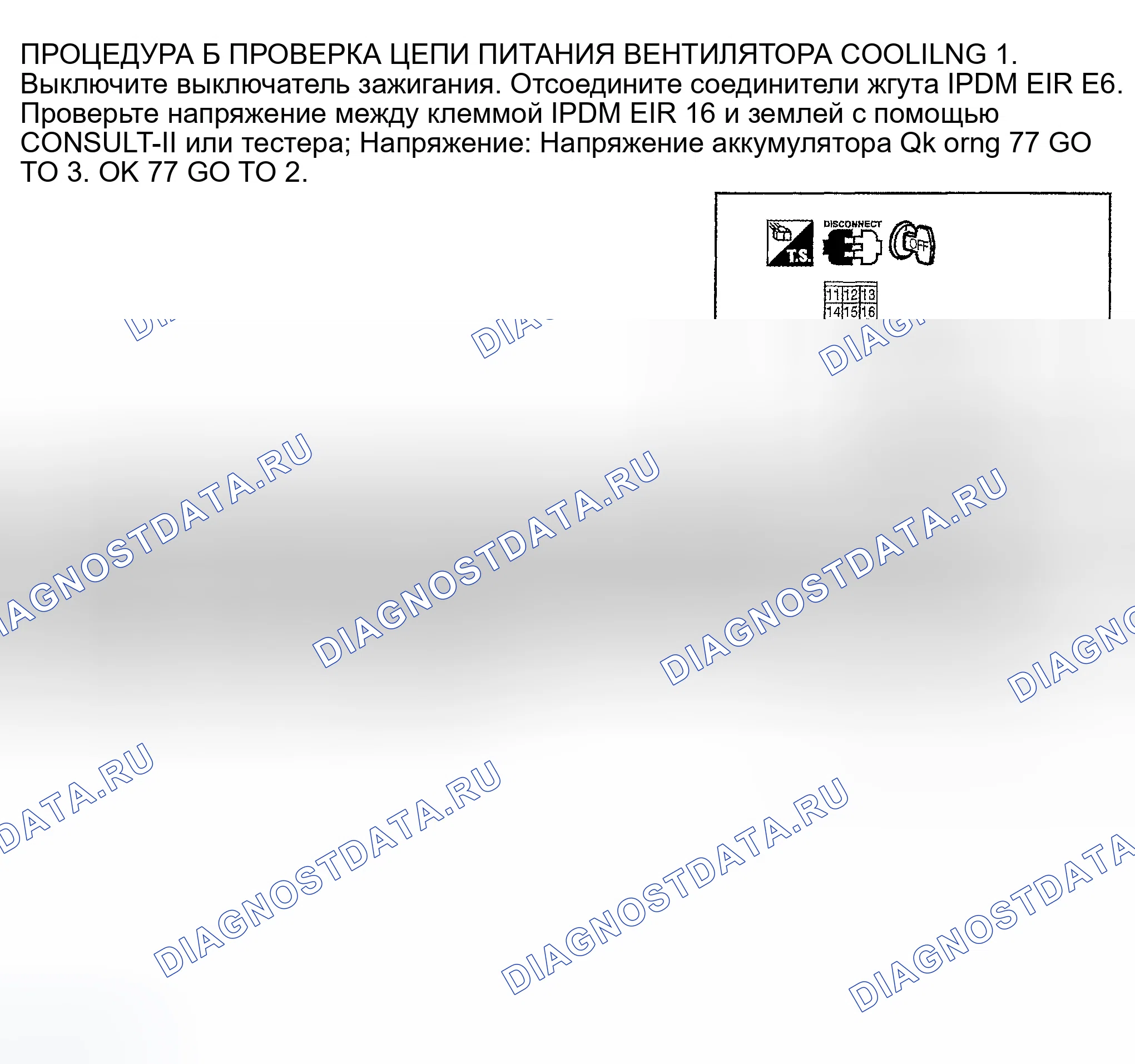 Рис. 5: ПРОЦЕДУРА " Б ". Infiniti FX35 I