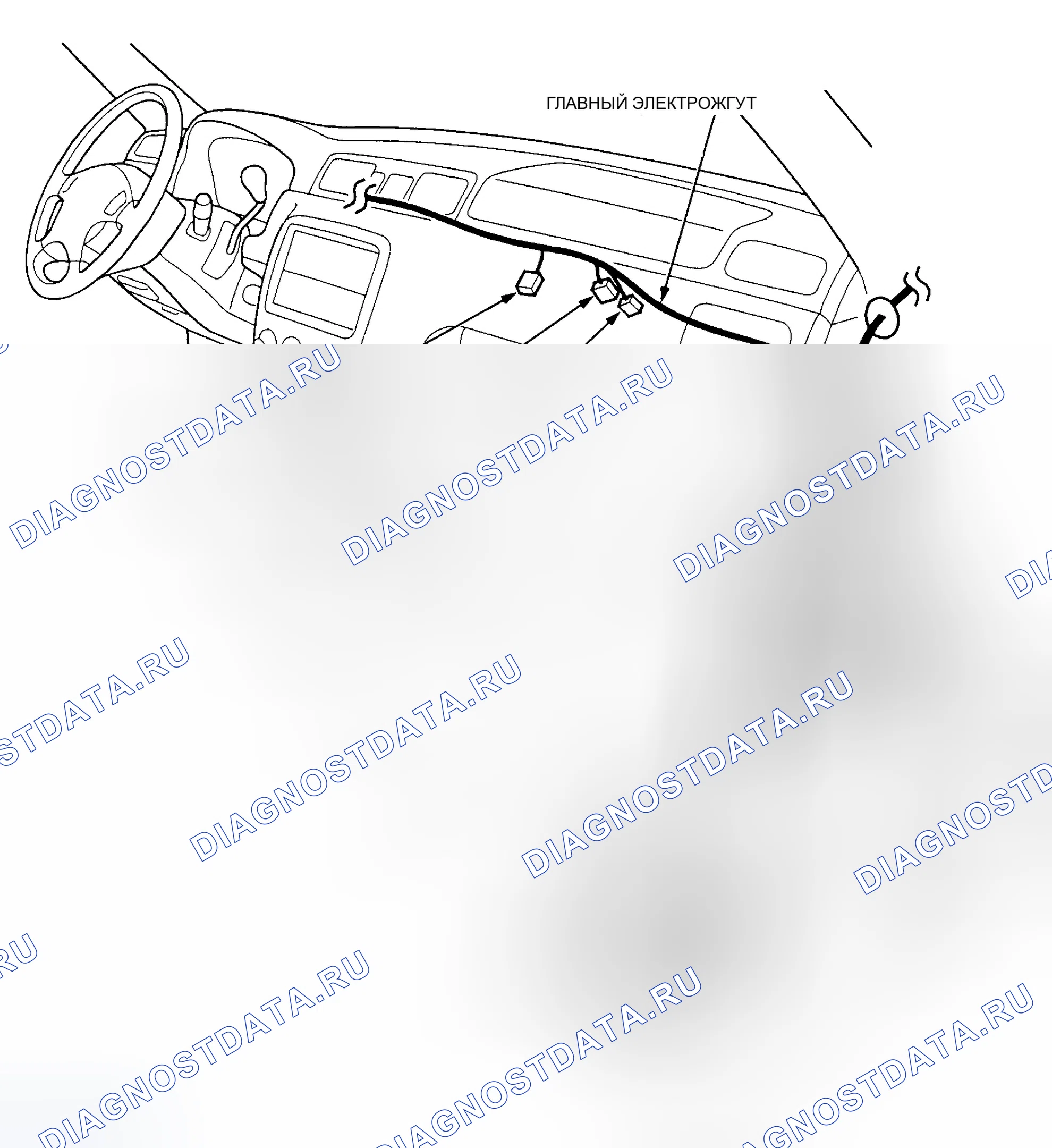 Рис. 11. Honda CR-V I