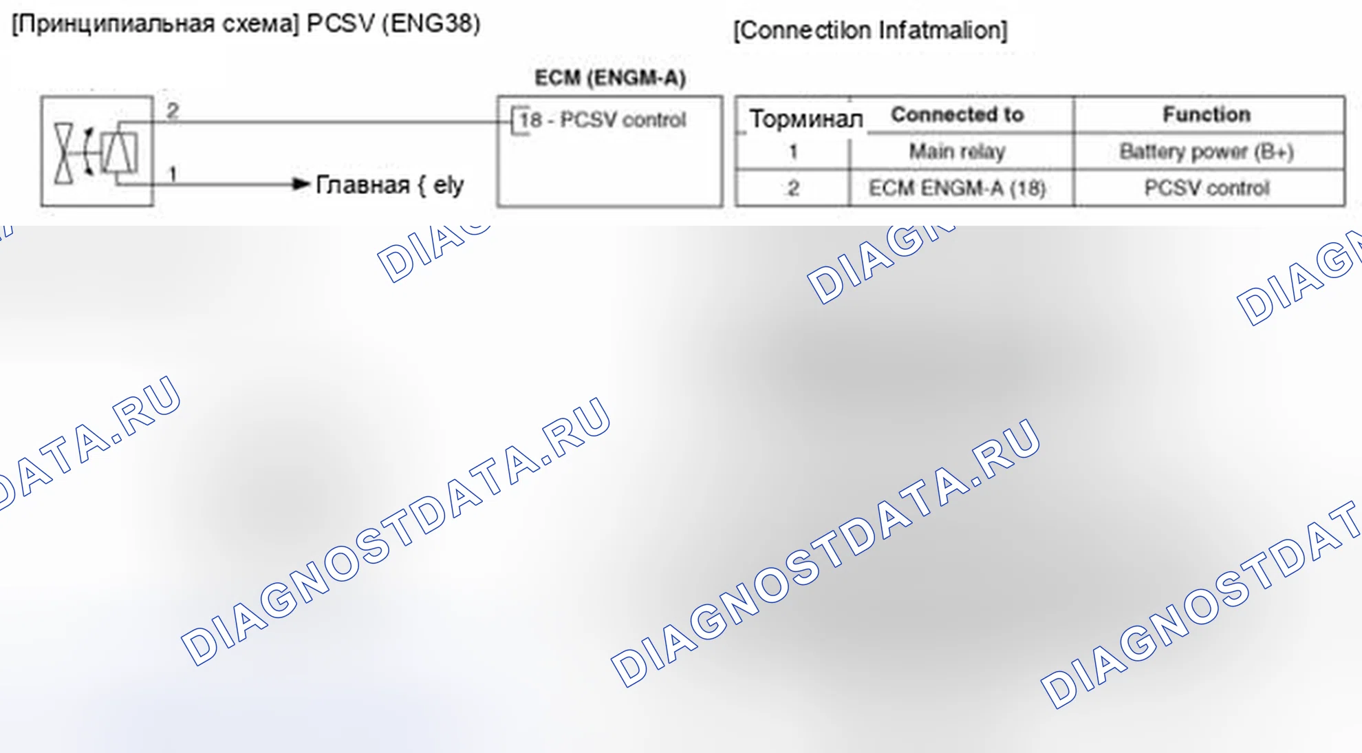 Рис. 182: (M / T). Geely Vision X3 Pro I