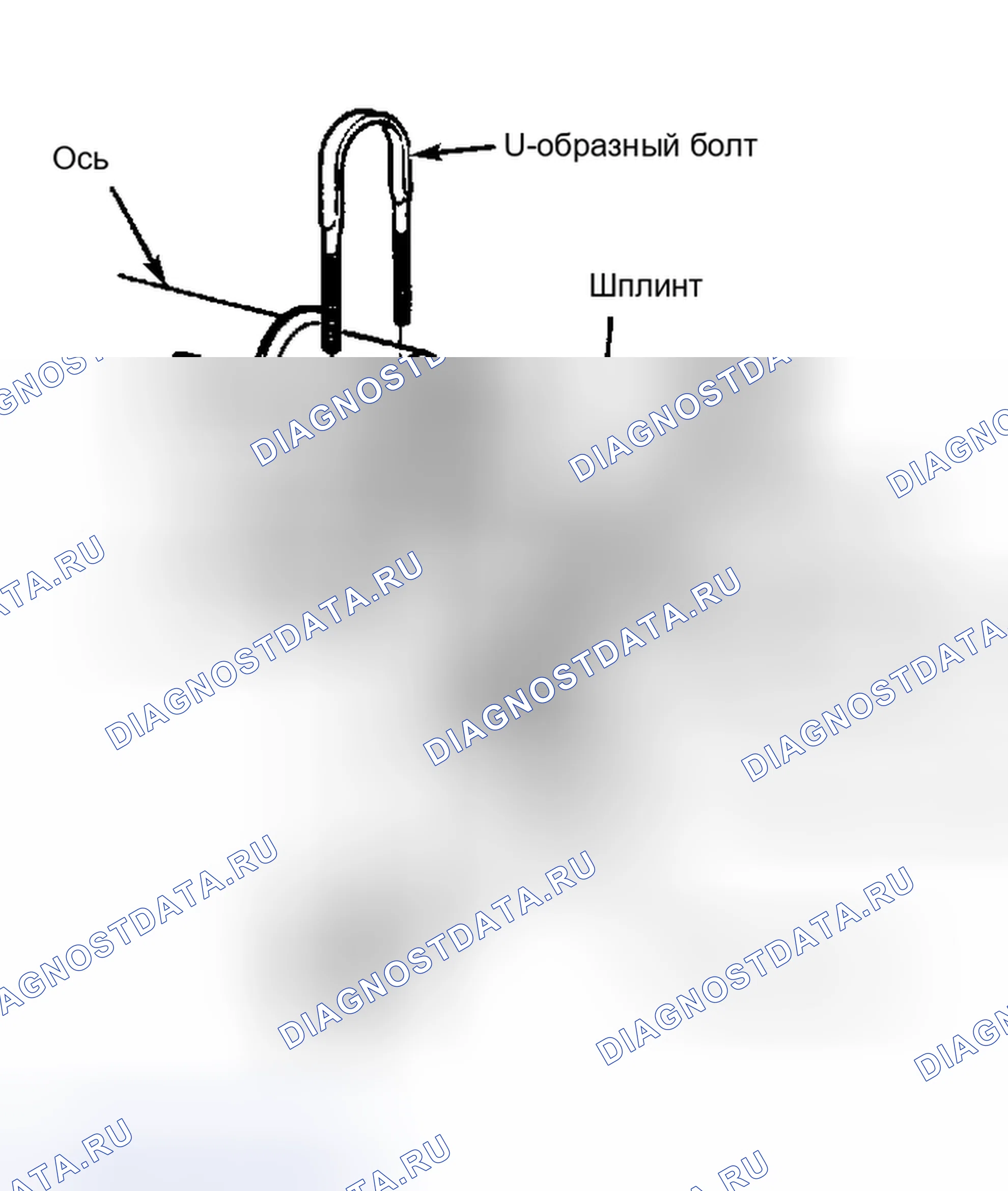 Рис. 3: Задняя подвеска с двигателями Traction Bar Capri и Mustang 2.3L Turbo и 5.0L.. Mercury Marquis V