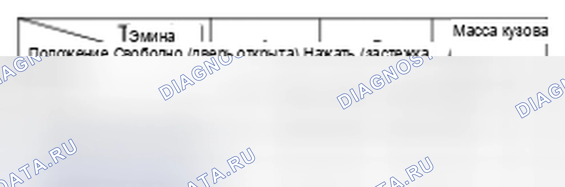 Рис. 45. Geely Panda I