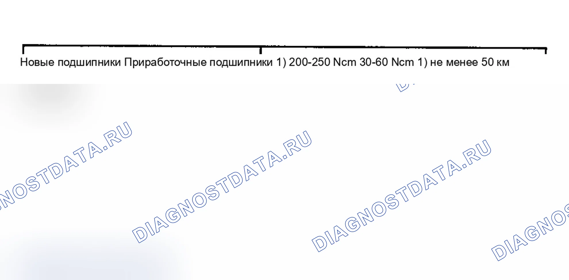 Рис. 264. Audi A6 C5