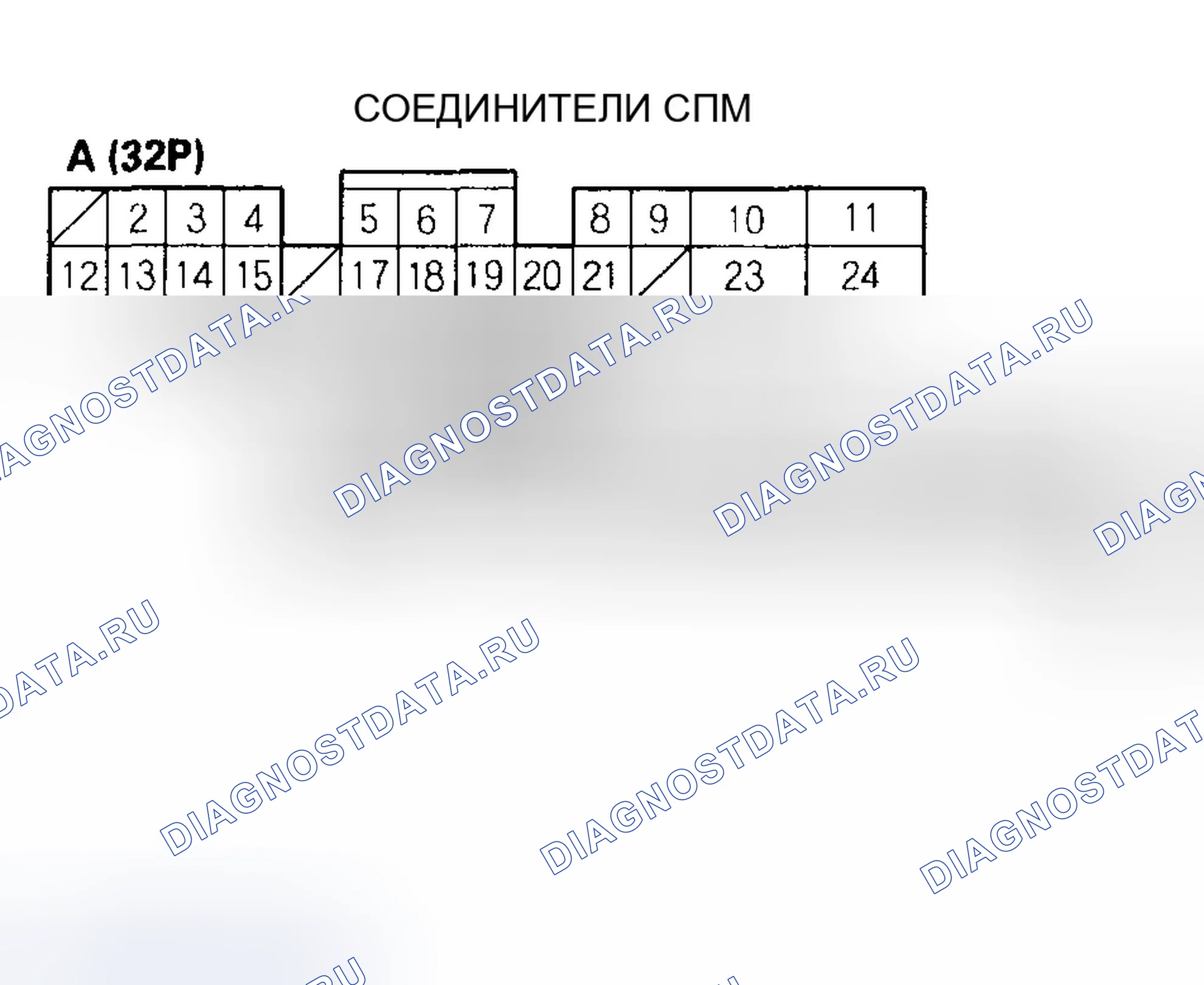 Рис. 352. Honda Odyssey II