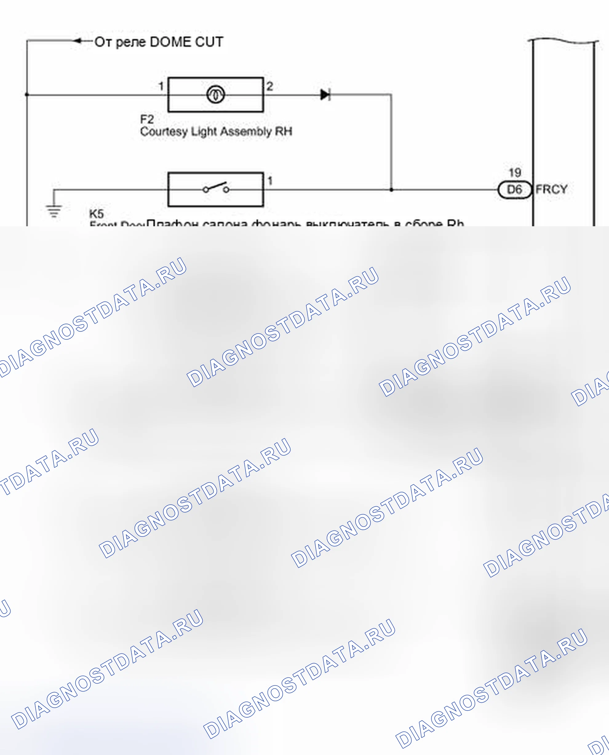Рис. 8. Toyota Avalon XX40