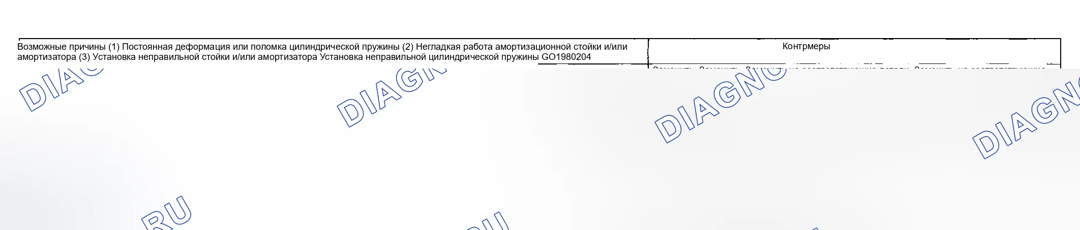 Рис. 12: НЕПРАВИЛЬНОЕ ПОЛОЖЕНИЕ ТРАНСПОРТНОГО СРЕДСТВА ИЛИ НЕПРАВИЛЬНАЯ ВЫСОТА КОЛЕСНОЙ ДУГИ. Subaru Impreza GD/GC/GG рестайлинг