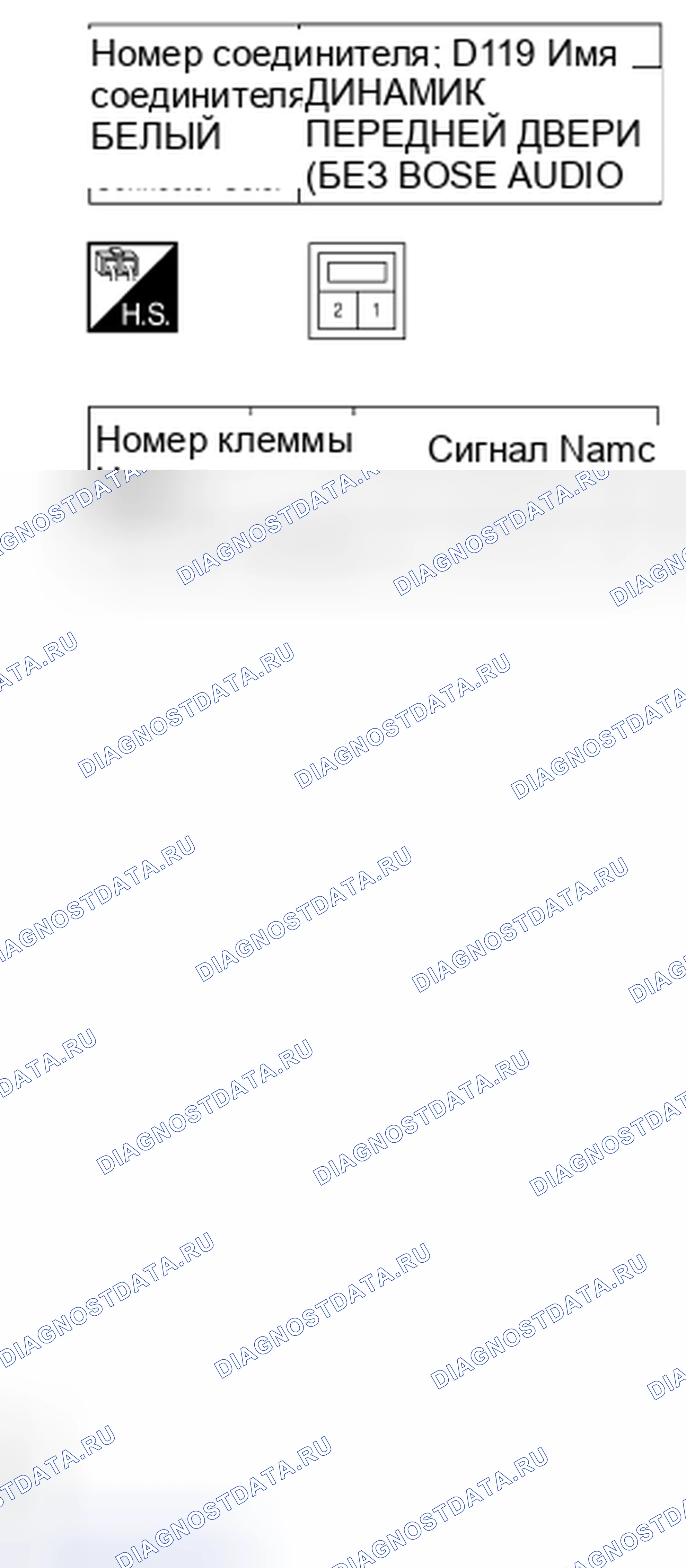 Рис. 34. Nissan Altima L33