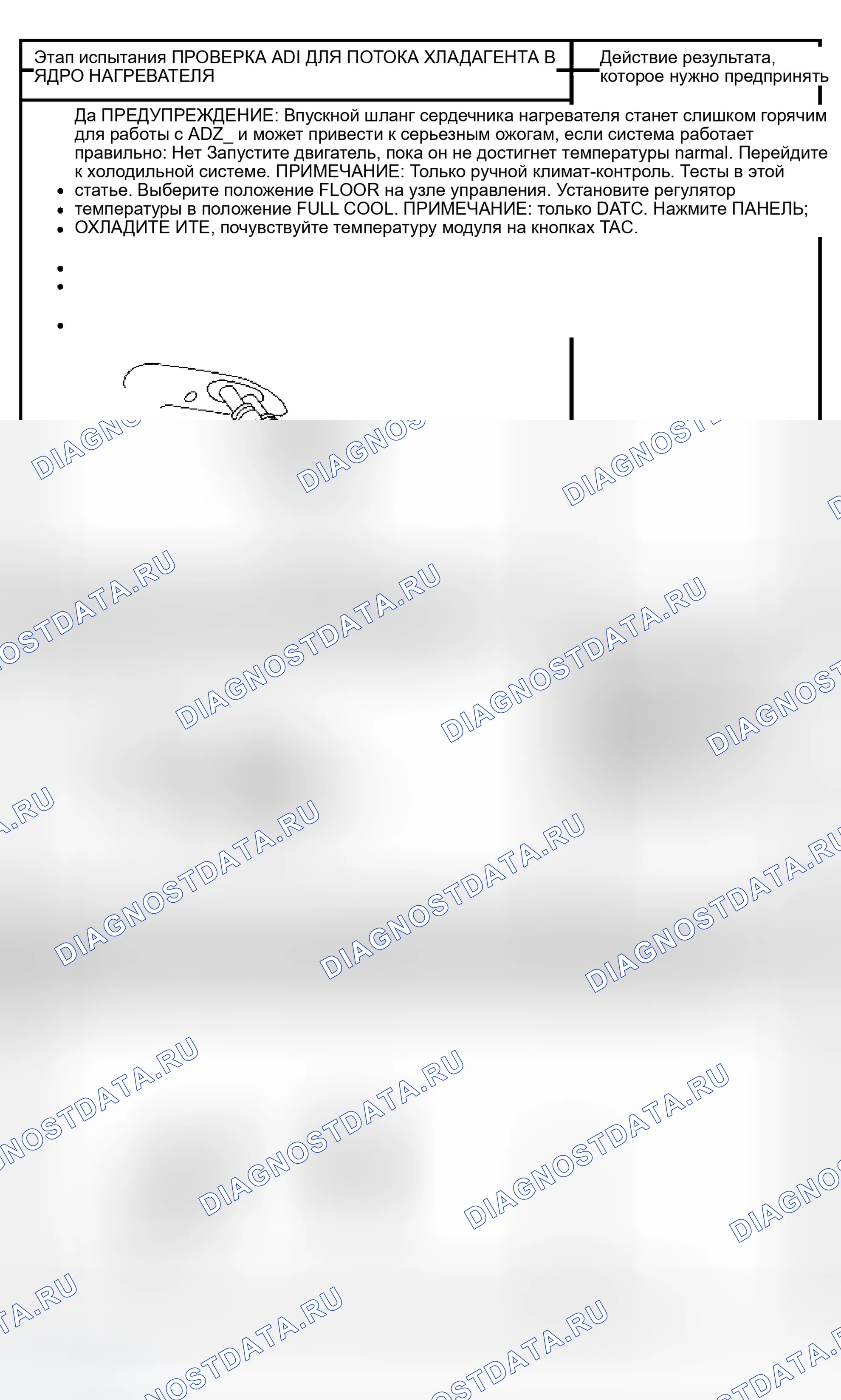 Рис. 88: ТОЧЕЧНОЕ ИСПЫТАНИЕ AD: НЕДОСТАТОЧНОЕ ОХЛАЖДЕНИЕ КОНДИЦИОНЕРА (A / C). Ford Expedition II