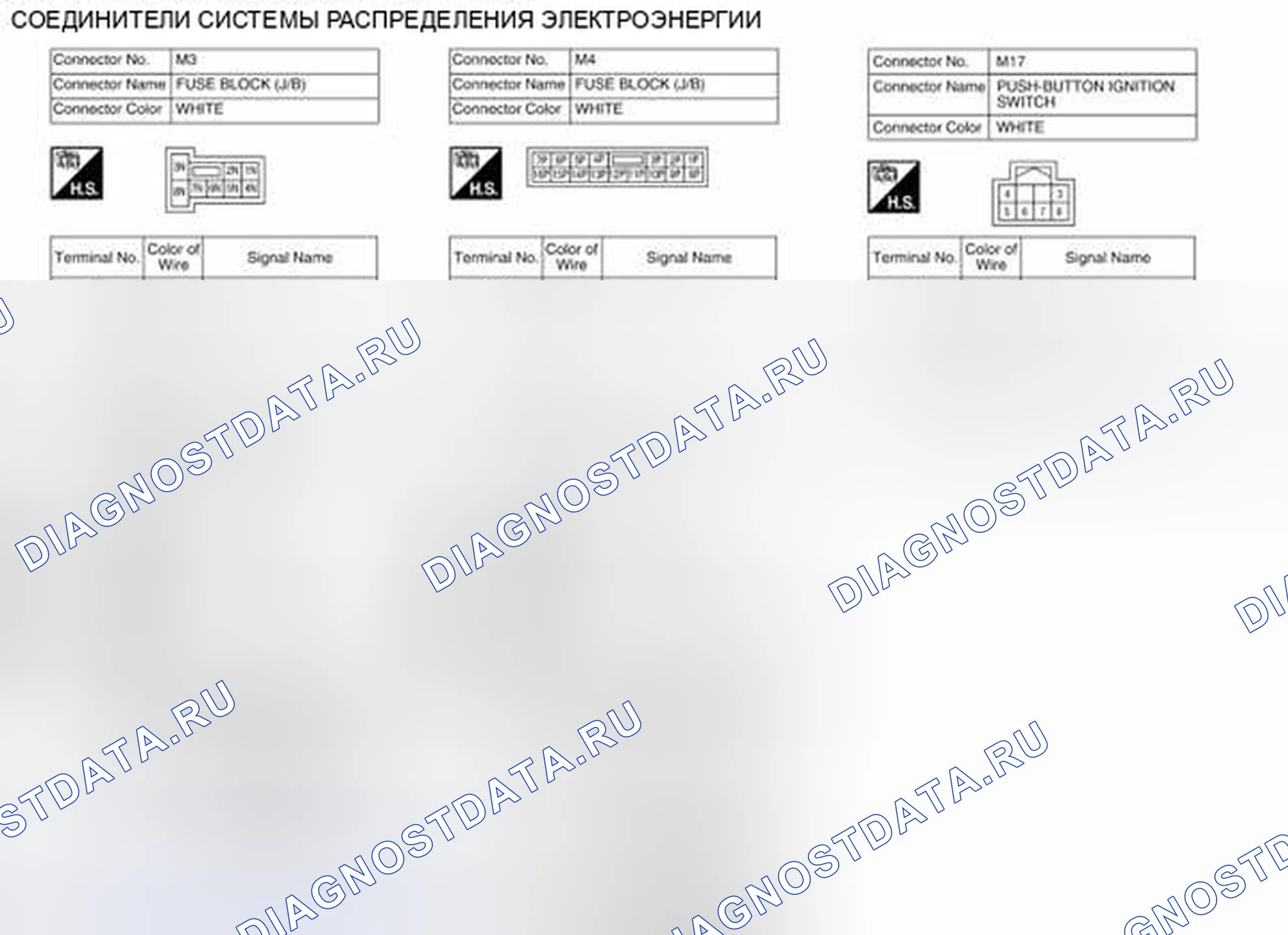 Рис. 278: Вид с торца соединителя. Nissan Pathfinder IV рестайлинг