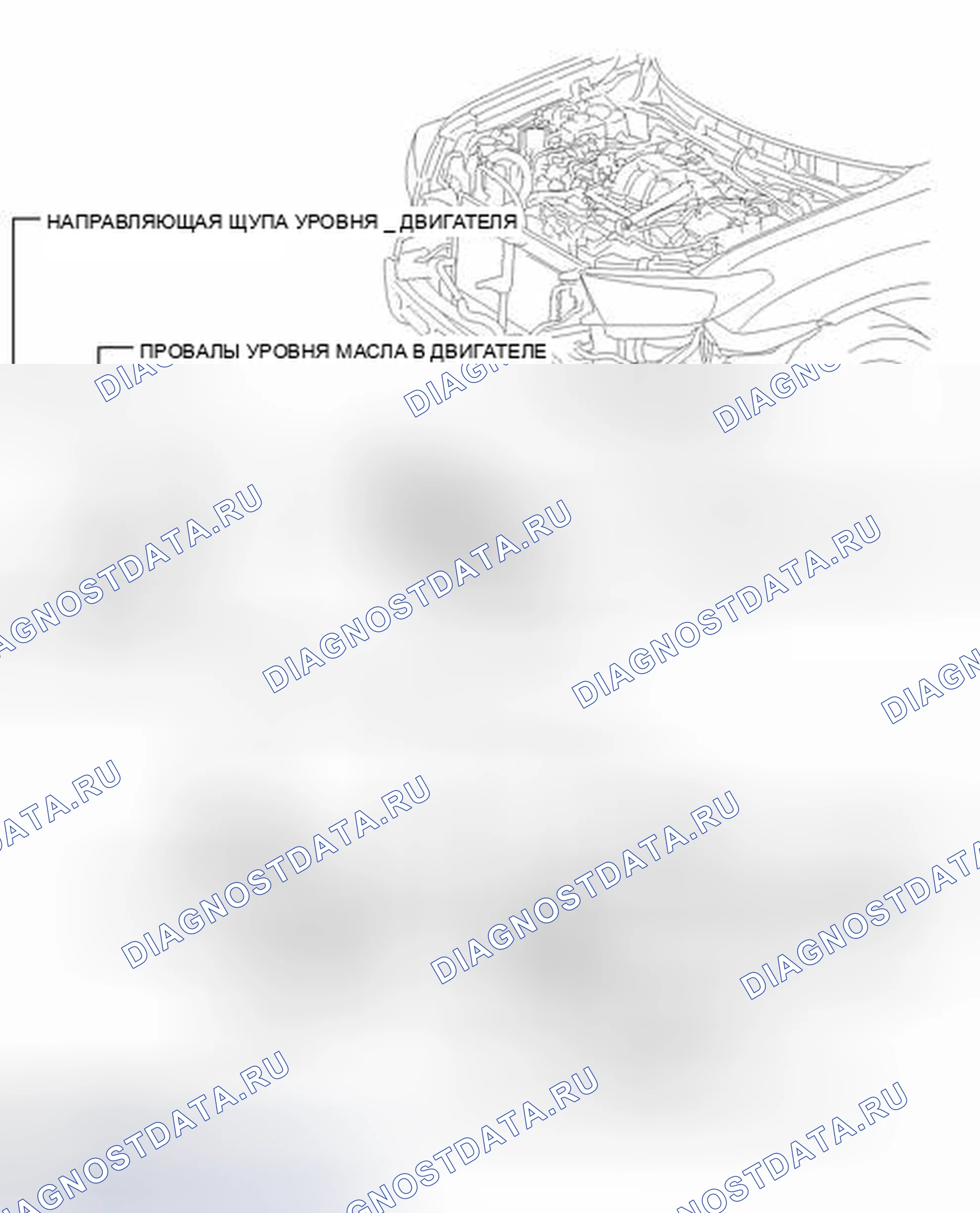 Рис. 54: ИЛЛЮСТРАЦИЯ. Toyota Highlander II рестайлинг