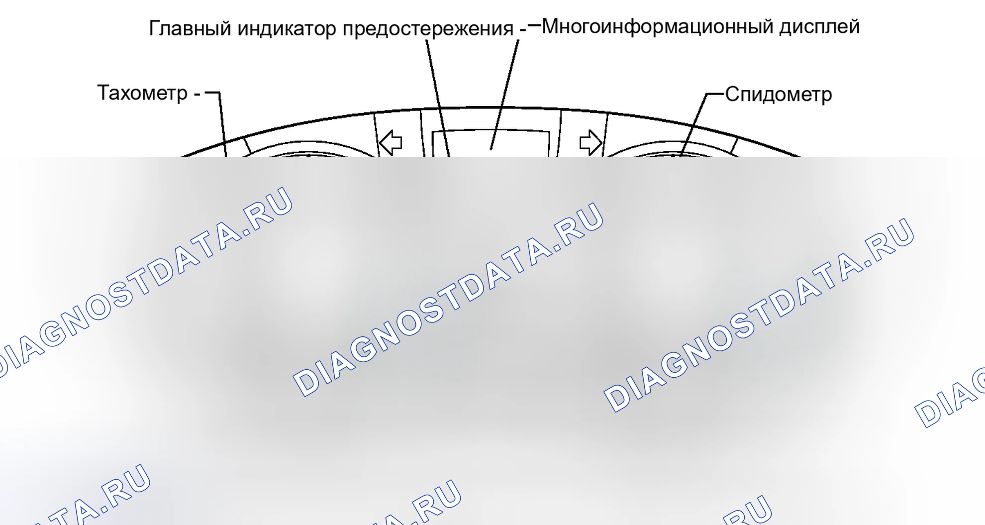 Рис. 45: ОПИСАНИЕ СИСТЕМЫ. Haval H4 I