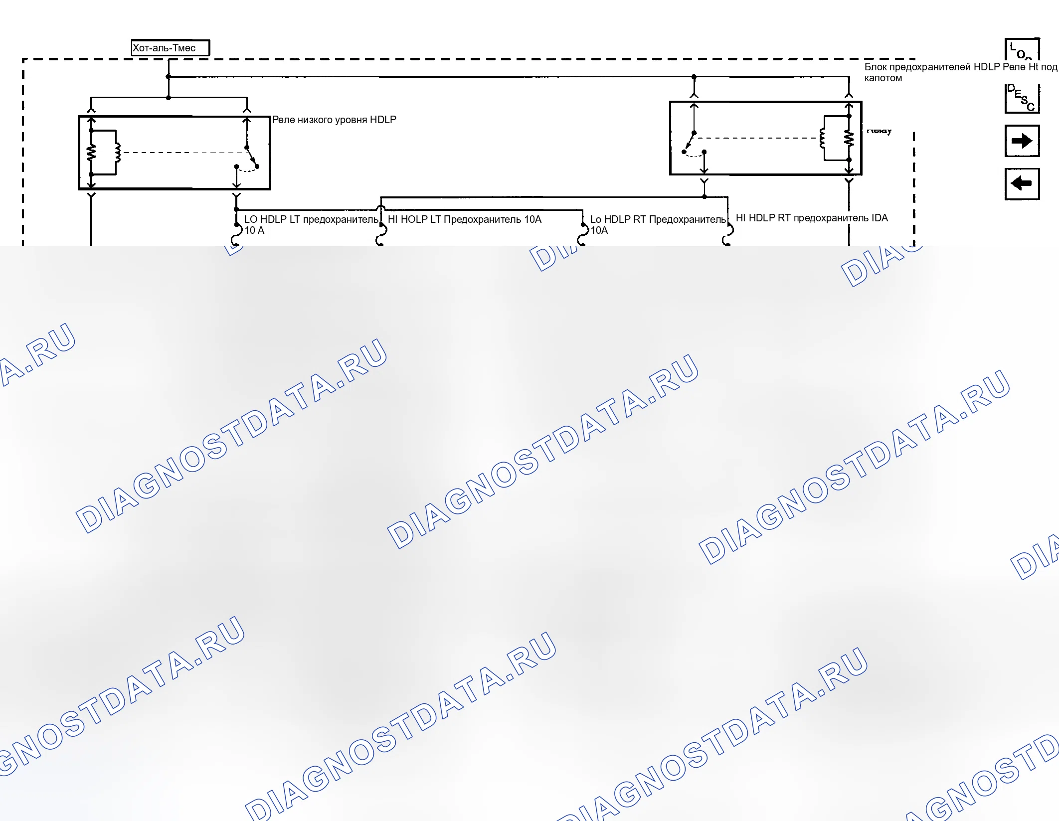 Рис. 2. Chevrolet Suburban K2500 GMT800