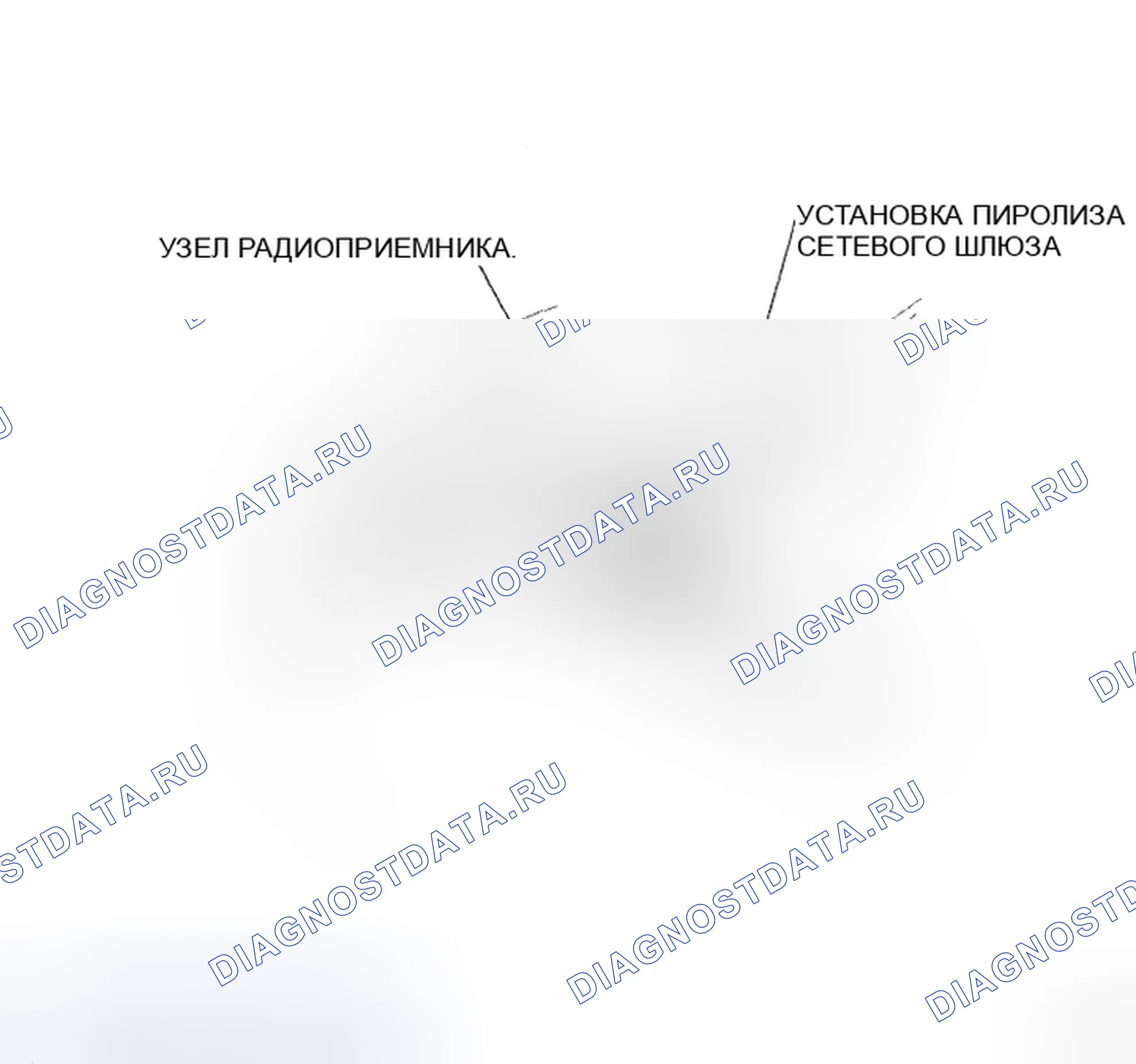 Рис. 135. Honda CR-V VI