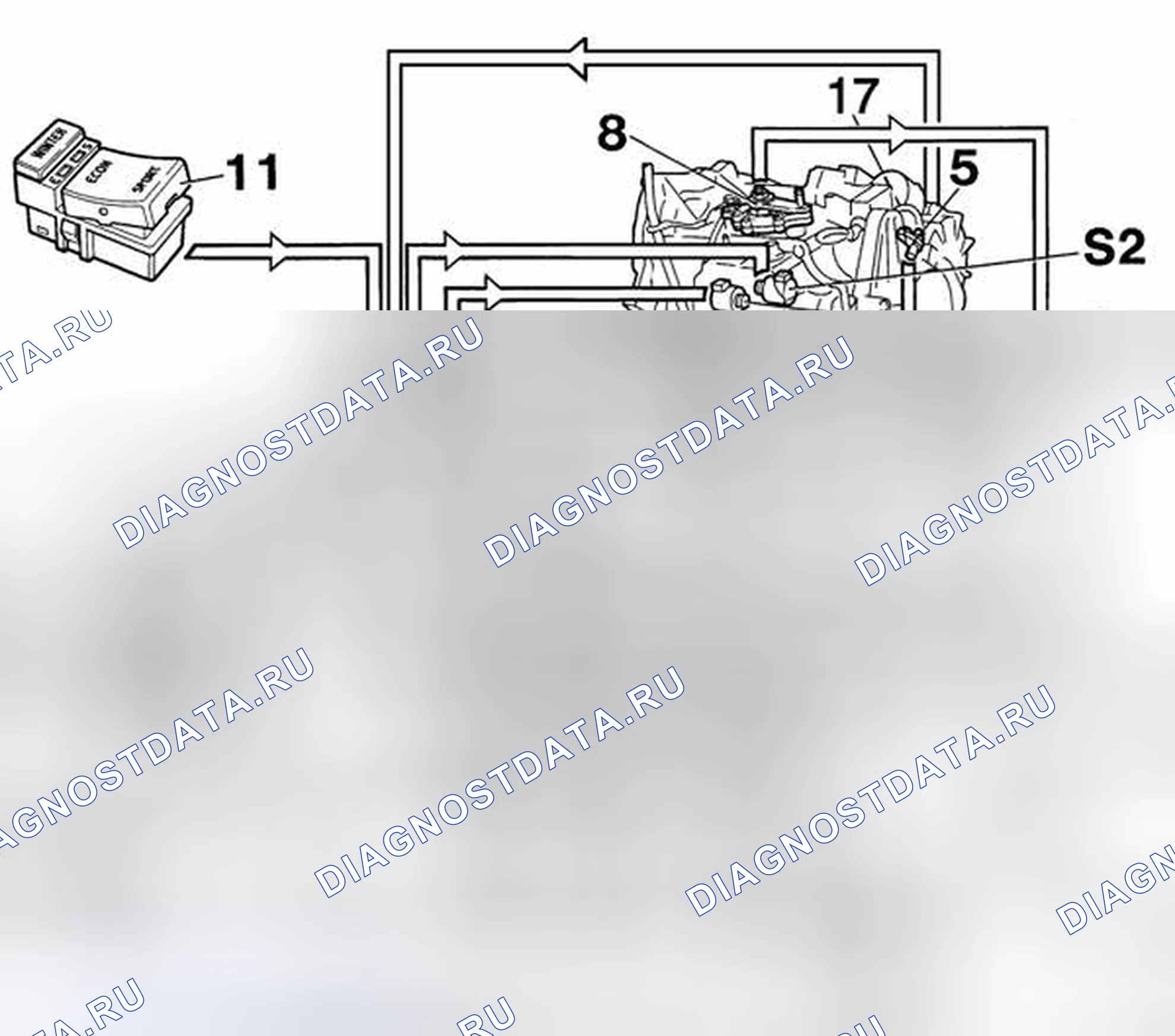 Рис. 1144: Электронная система управления. Volvo C70 I