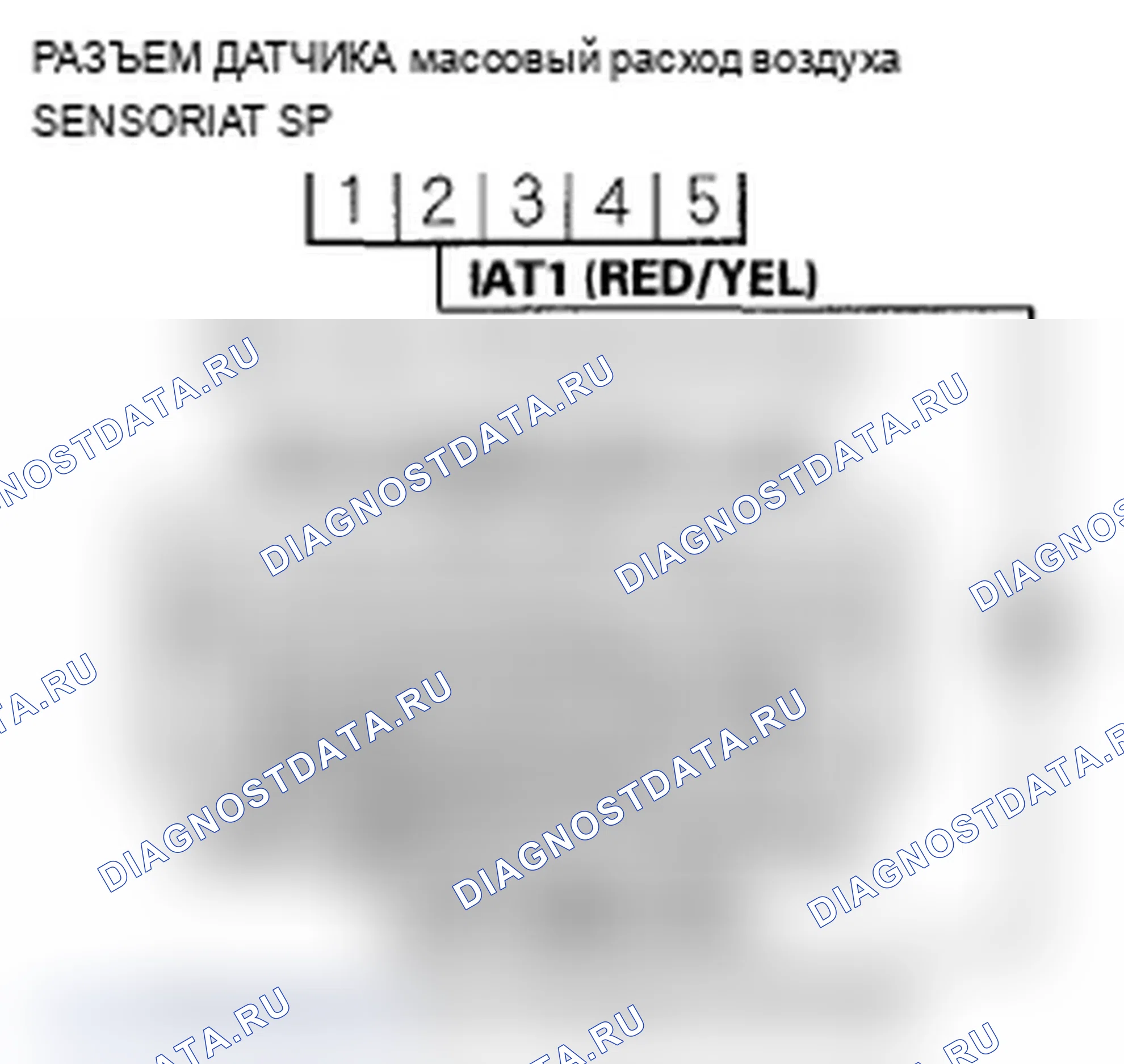 Рис. 26. Acura RDX I