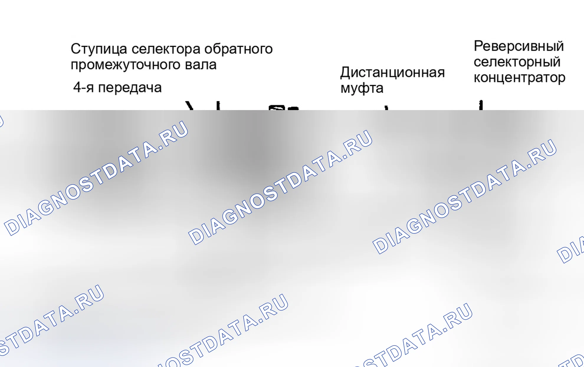 Рис. 74. Honda Civic V