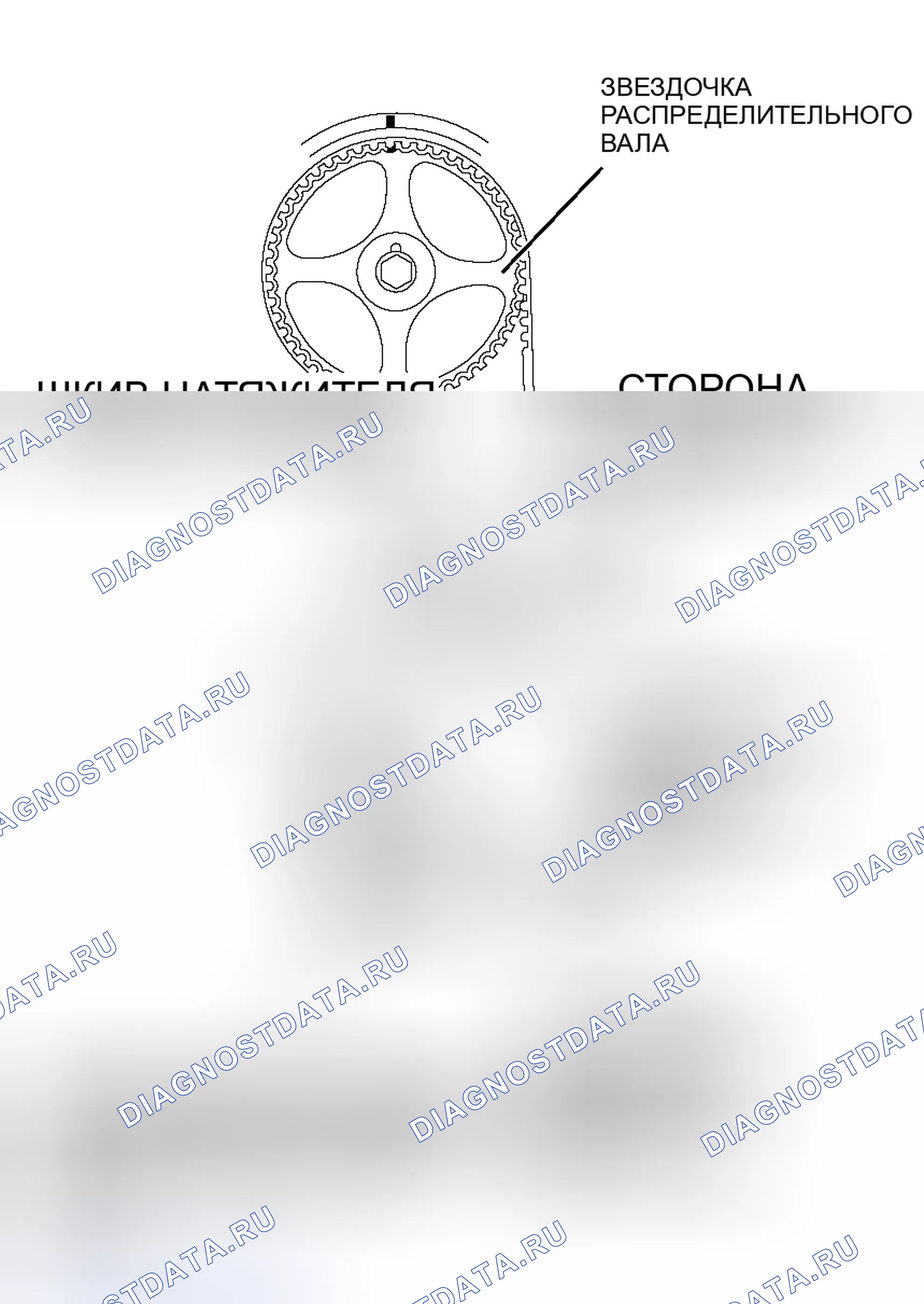 Рис. 75. Honda Freed+ I
