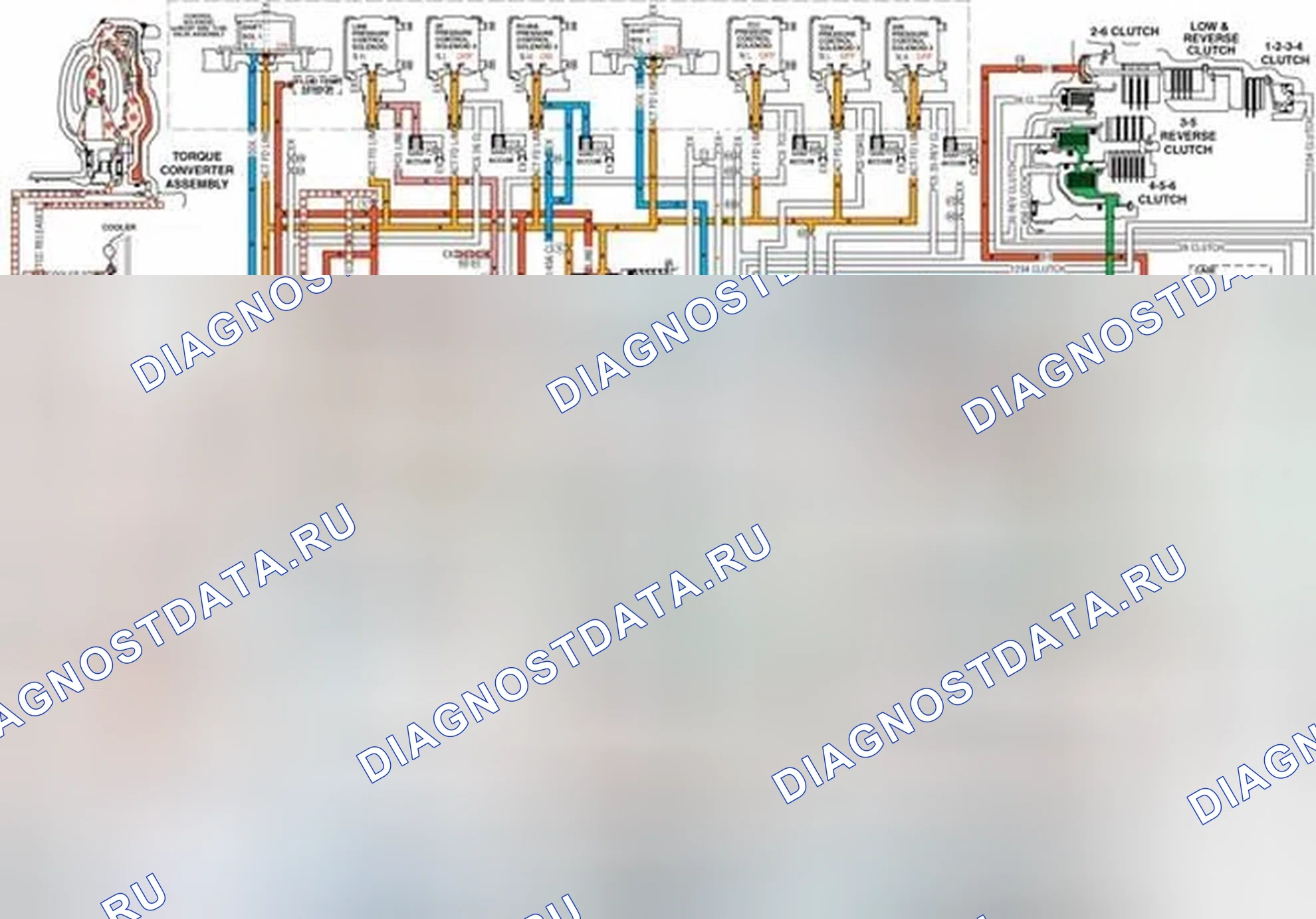 Рис. 2: Парк - работа двигателя. GMC Acadia I рестайлинг