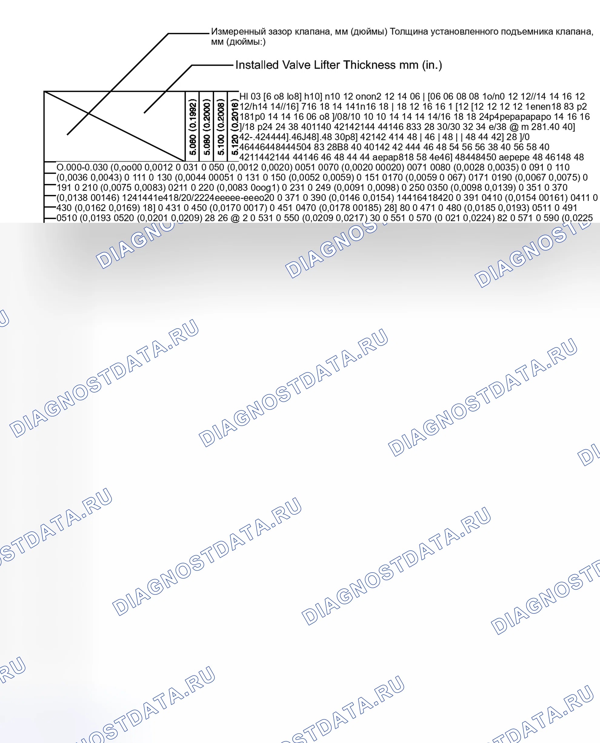 Рис. 41. Toyota Prius C I
