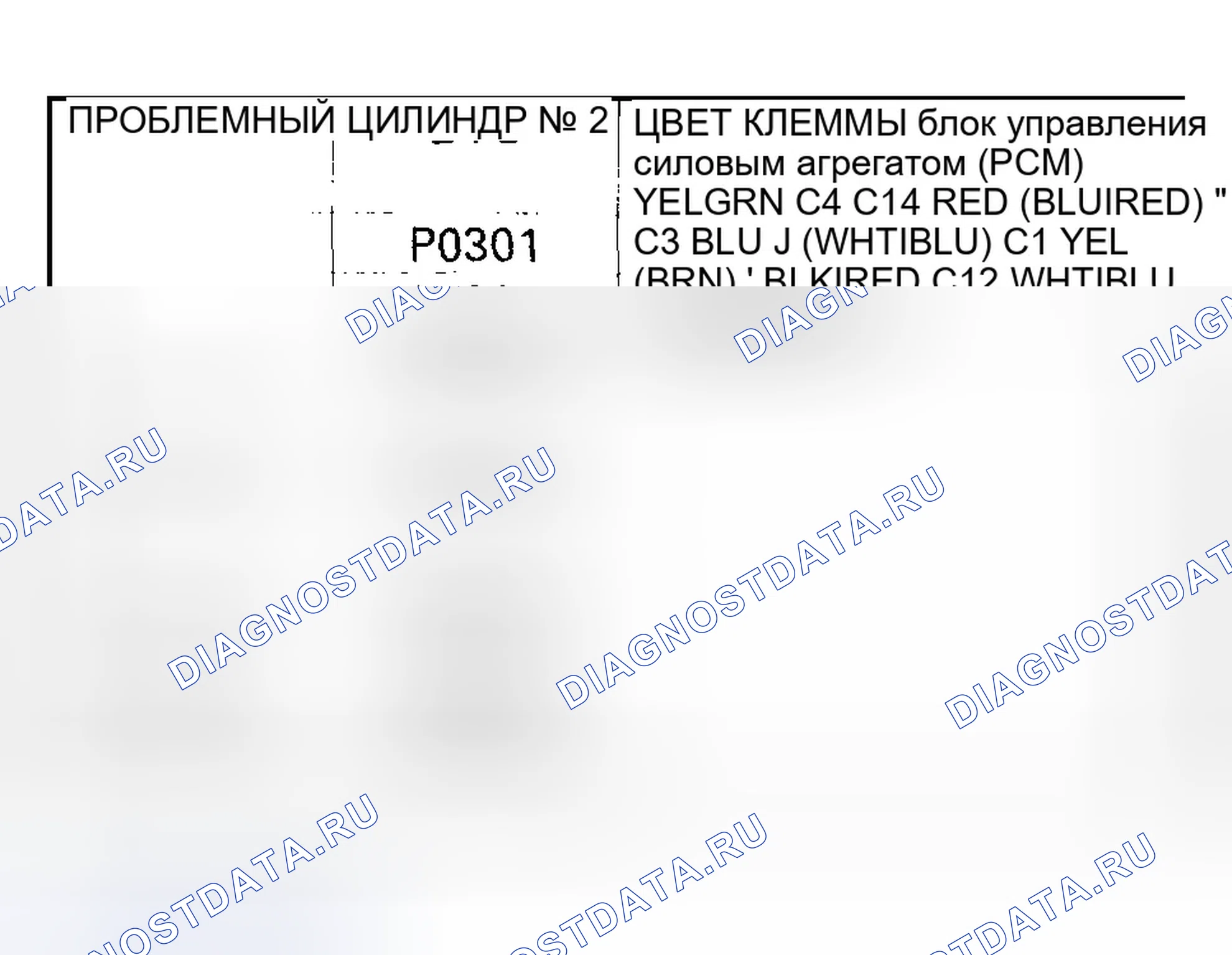 Рис. 222. Honda Odyssey II