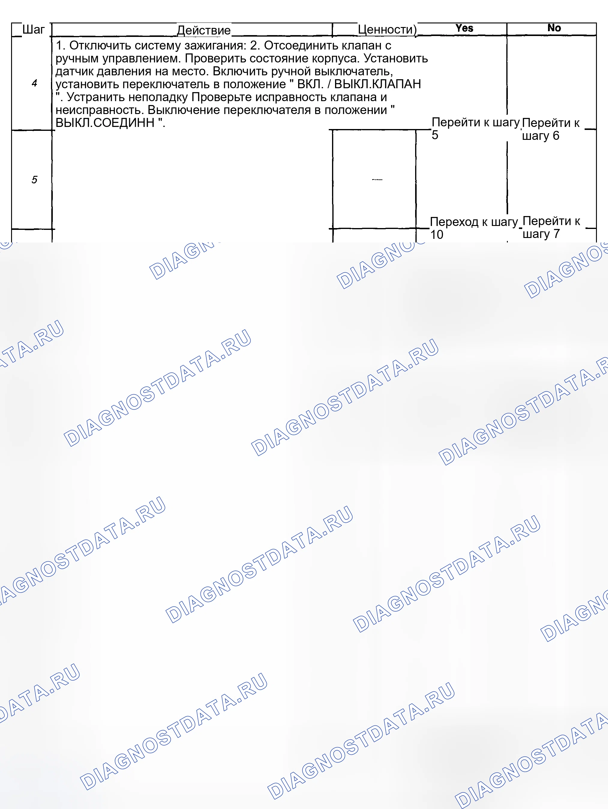 Рис. 385. Hyundai Venue I