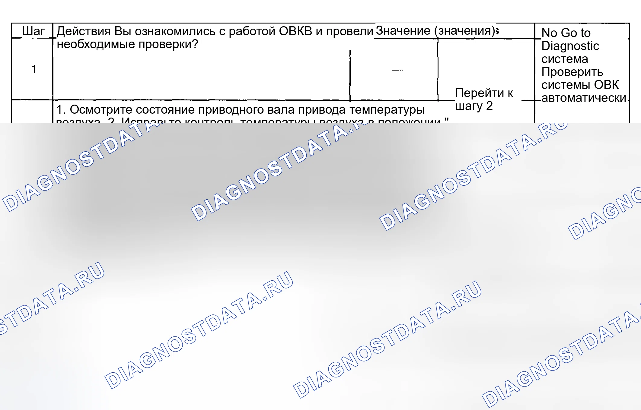 Рис. 88: Процедура испытаний. Hyundai Venue I