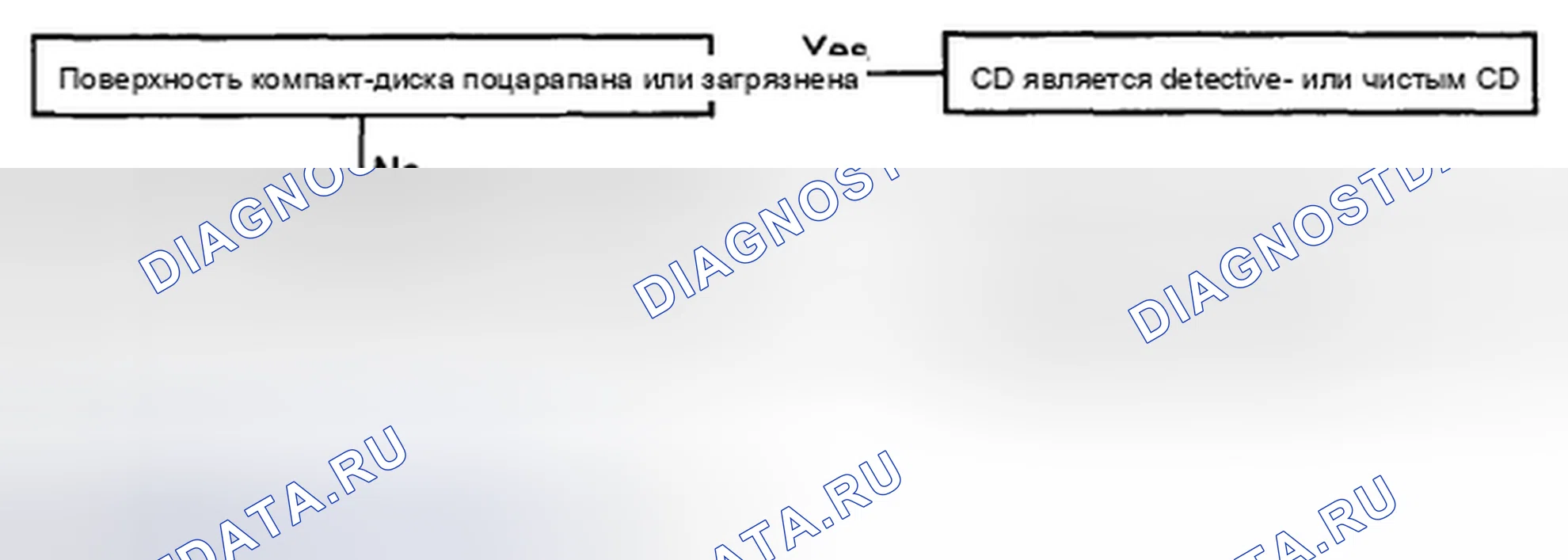 Рис. 10. Geely Preface I рестайлинг