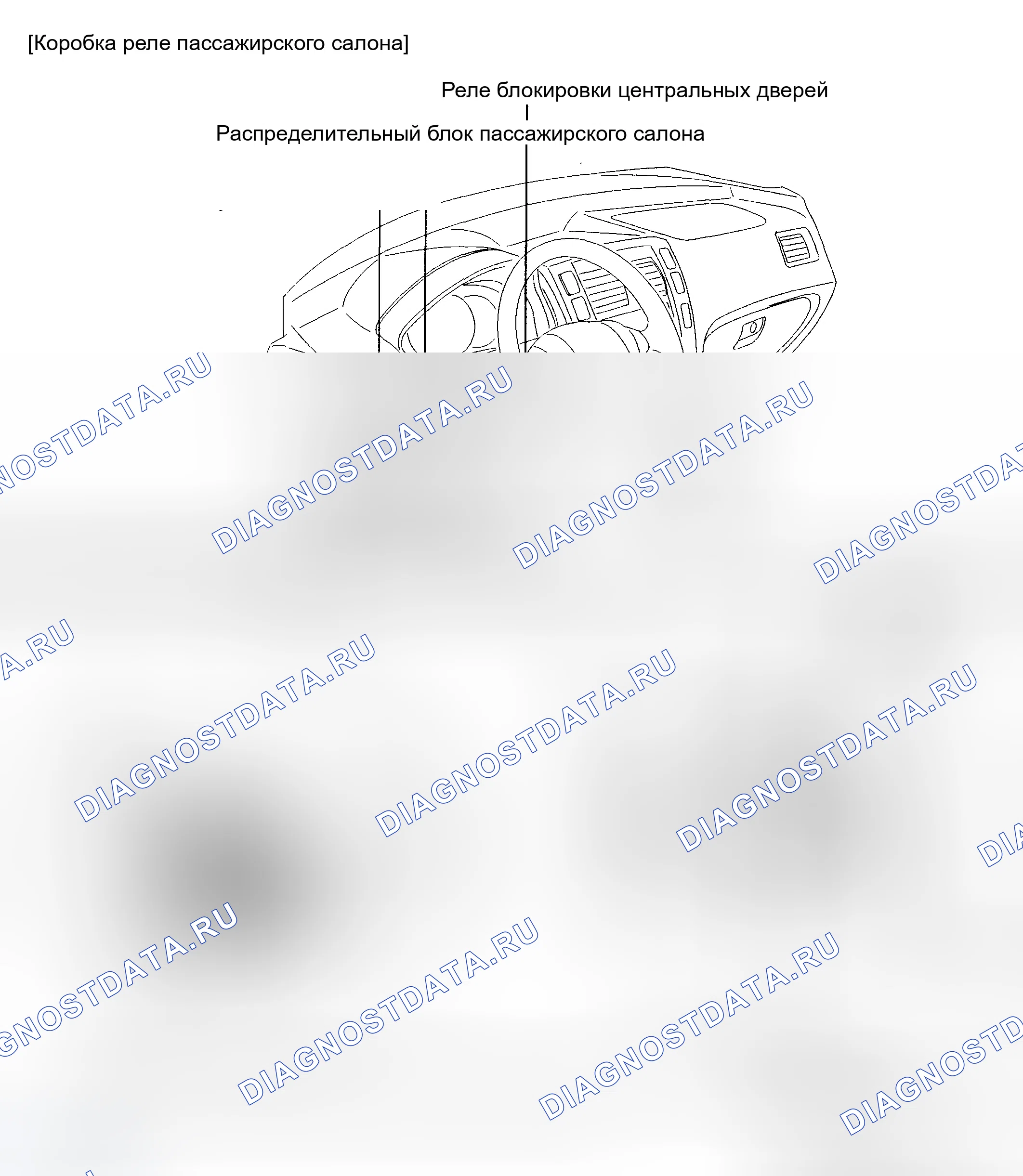 Рис. 2. Hyundai Tucson I