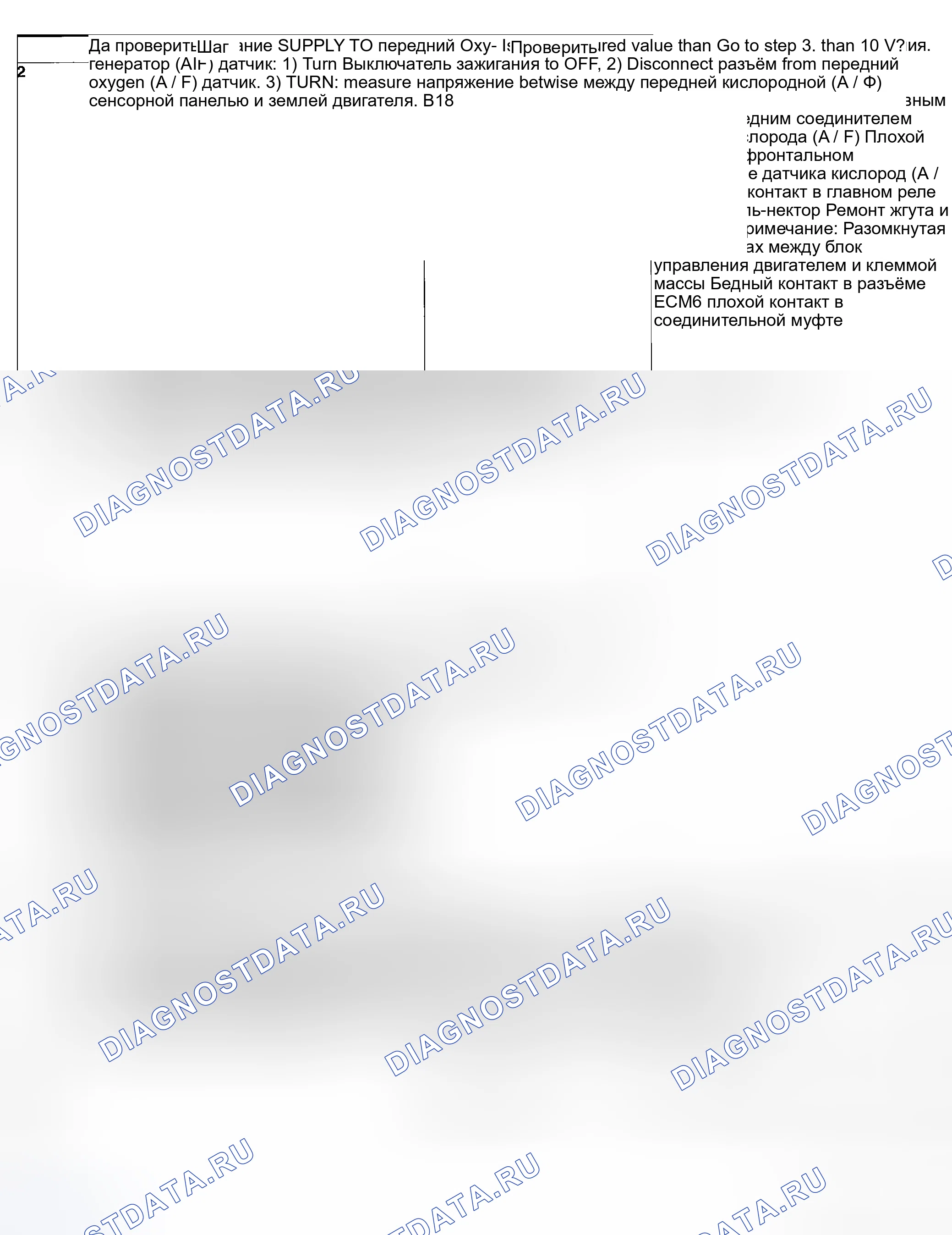 Рис. 51. Subaru Outback BP